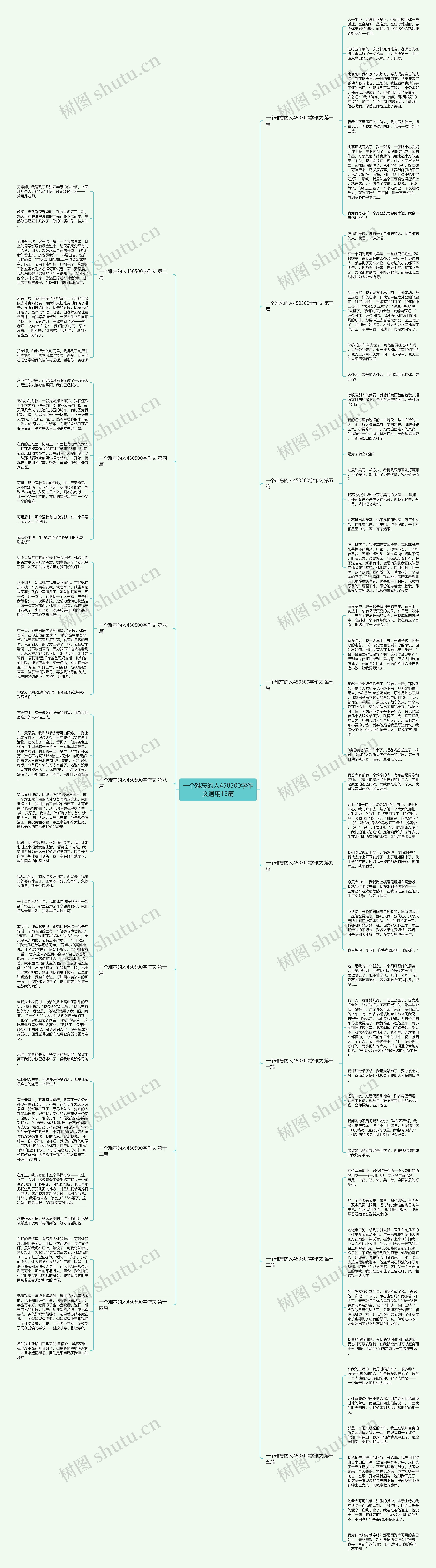 一个难忘的人450500字作文通用15篇思维导图