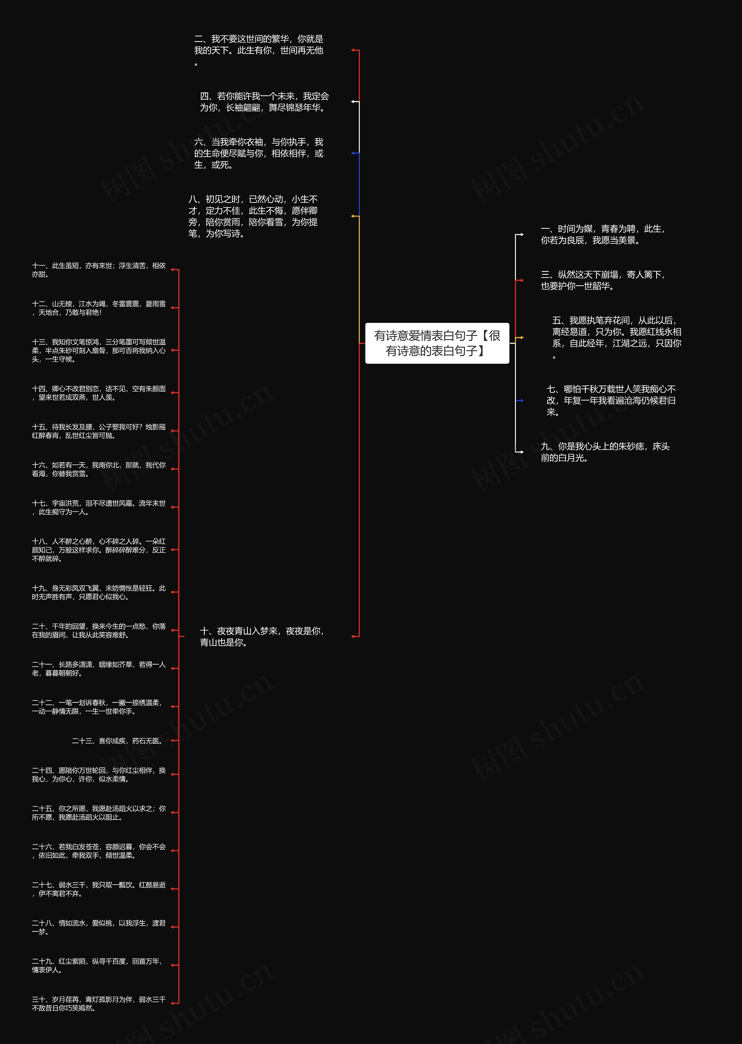 有诗意爱情表白句子【很有诗意的表白句子】 有诗意爱情表白句子【很有诗意的表白句子】