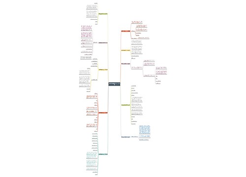 商务拒绝函范文中文共10篇 商务拒绝函范文中文共10篇