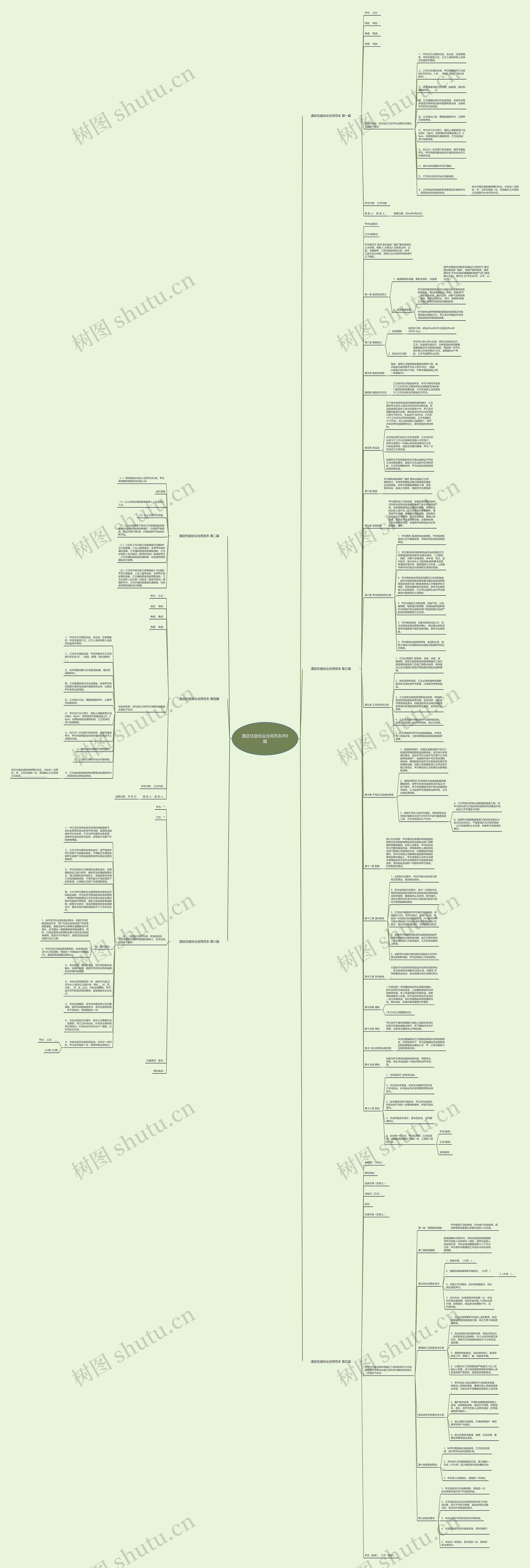 酒店住宿协议合同范本共6篇思维导图
