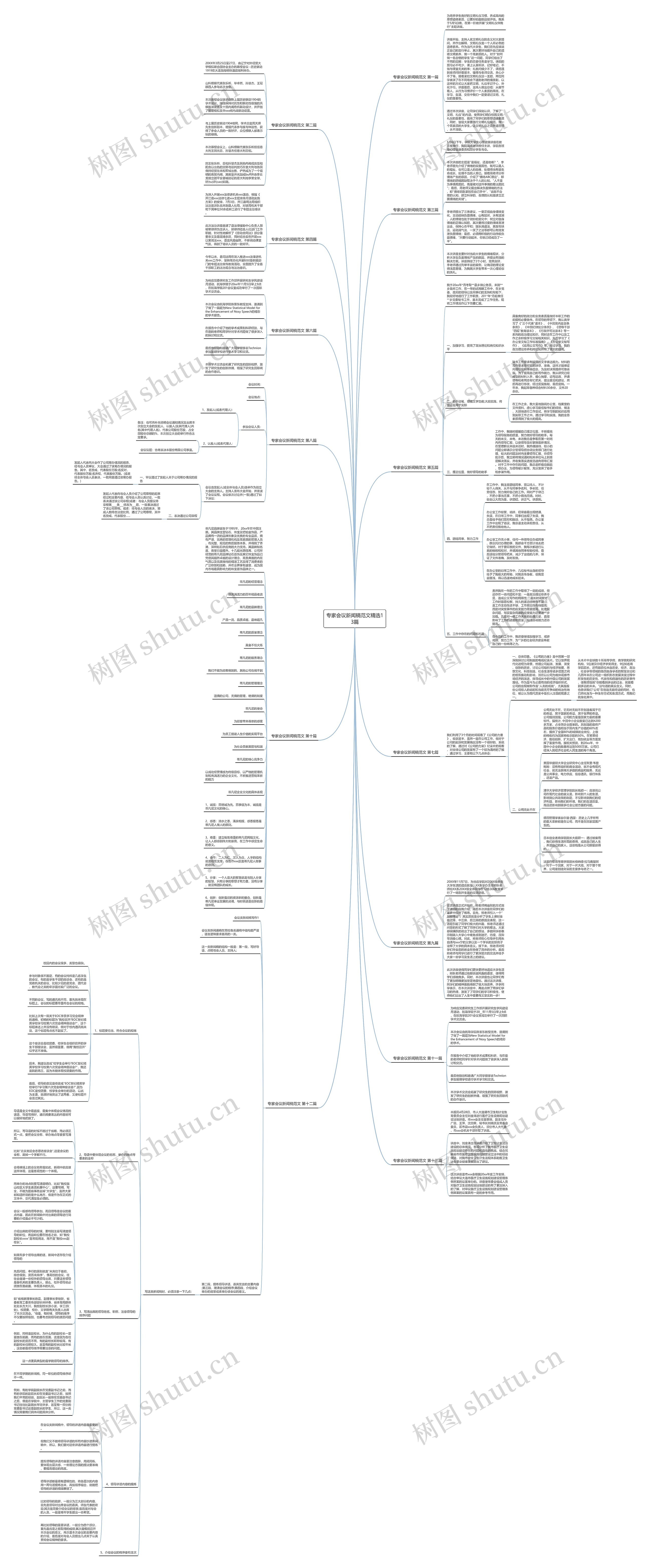 专家会议新闻稿范文精选13篇思维导图