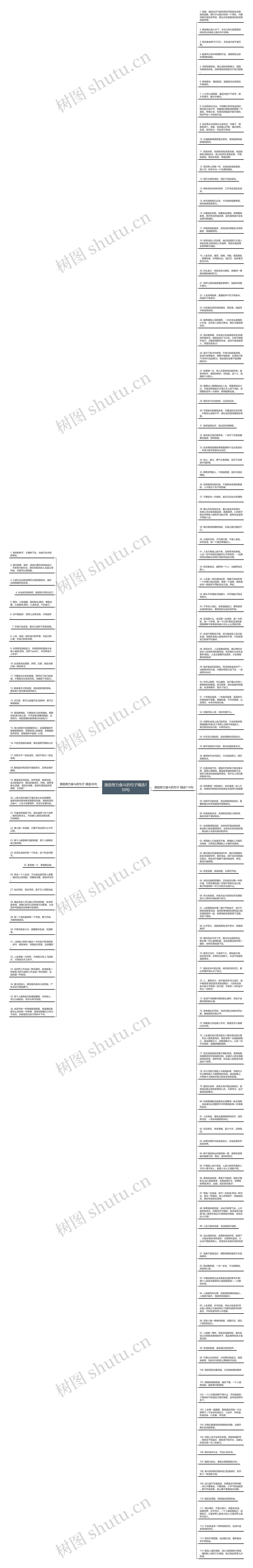 激励努力奋斗的句子精选150句思维导图