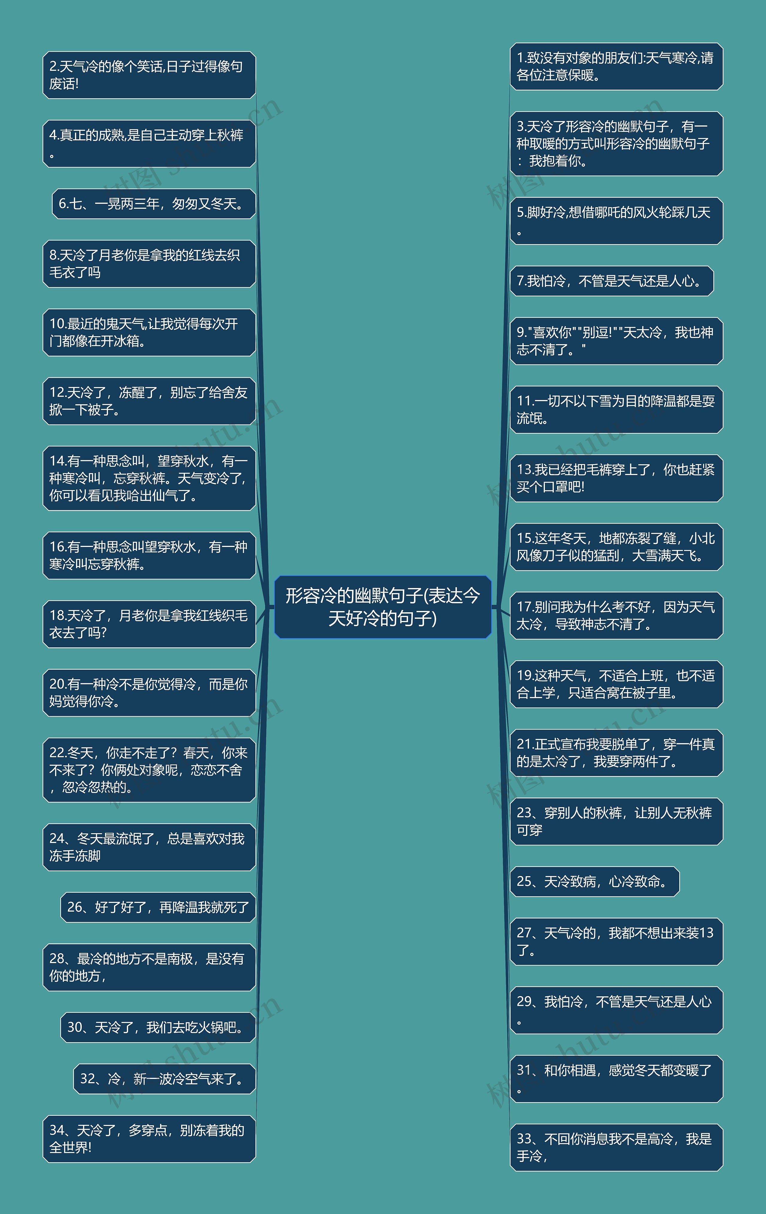 形容冷的幽默句子(表达今天好冷的句子) 形容冷的幽默句子(表达今天好冷的句子)