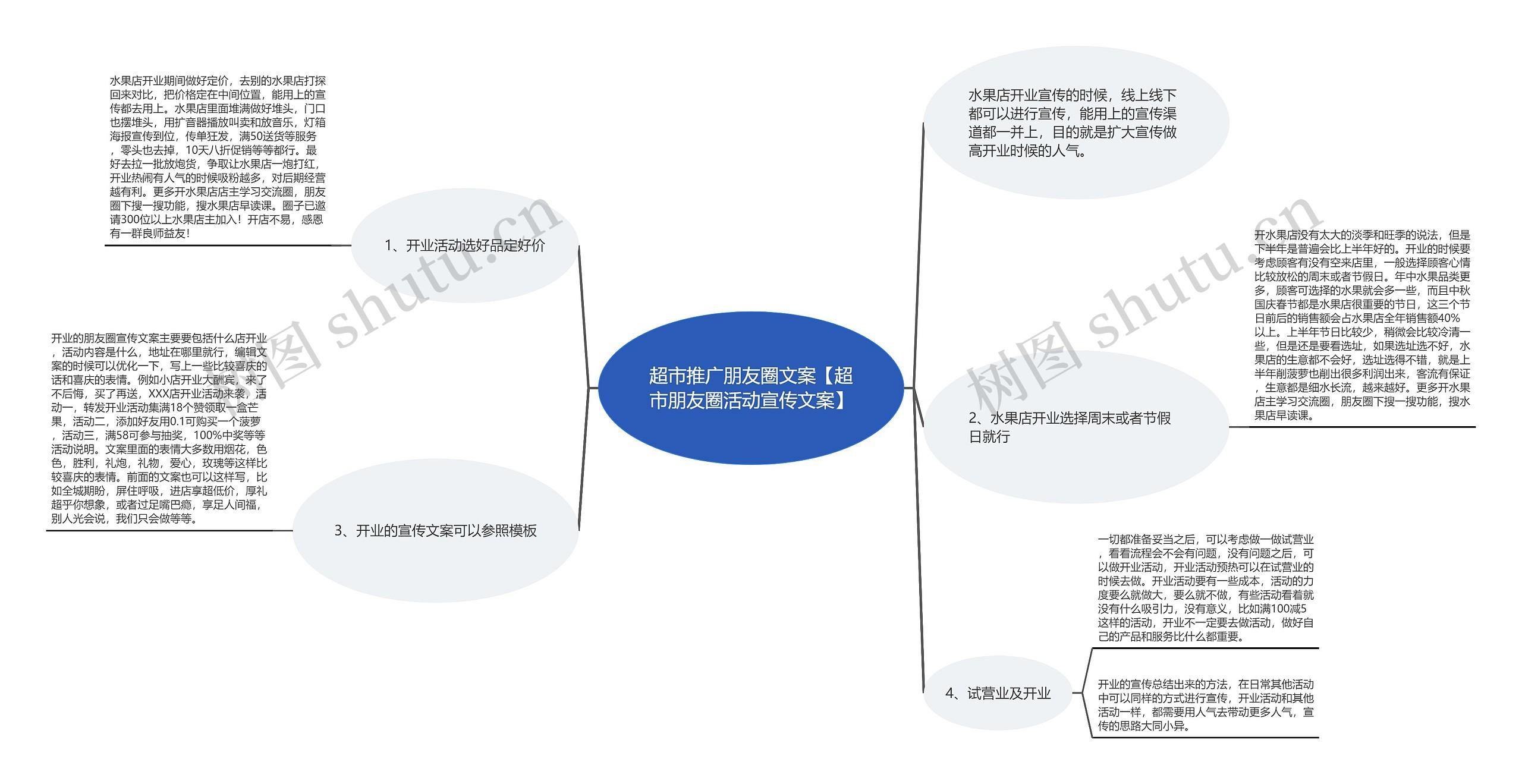 超市推广朋友圈文案【超市朋友圈活动宣传文案】
