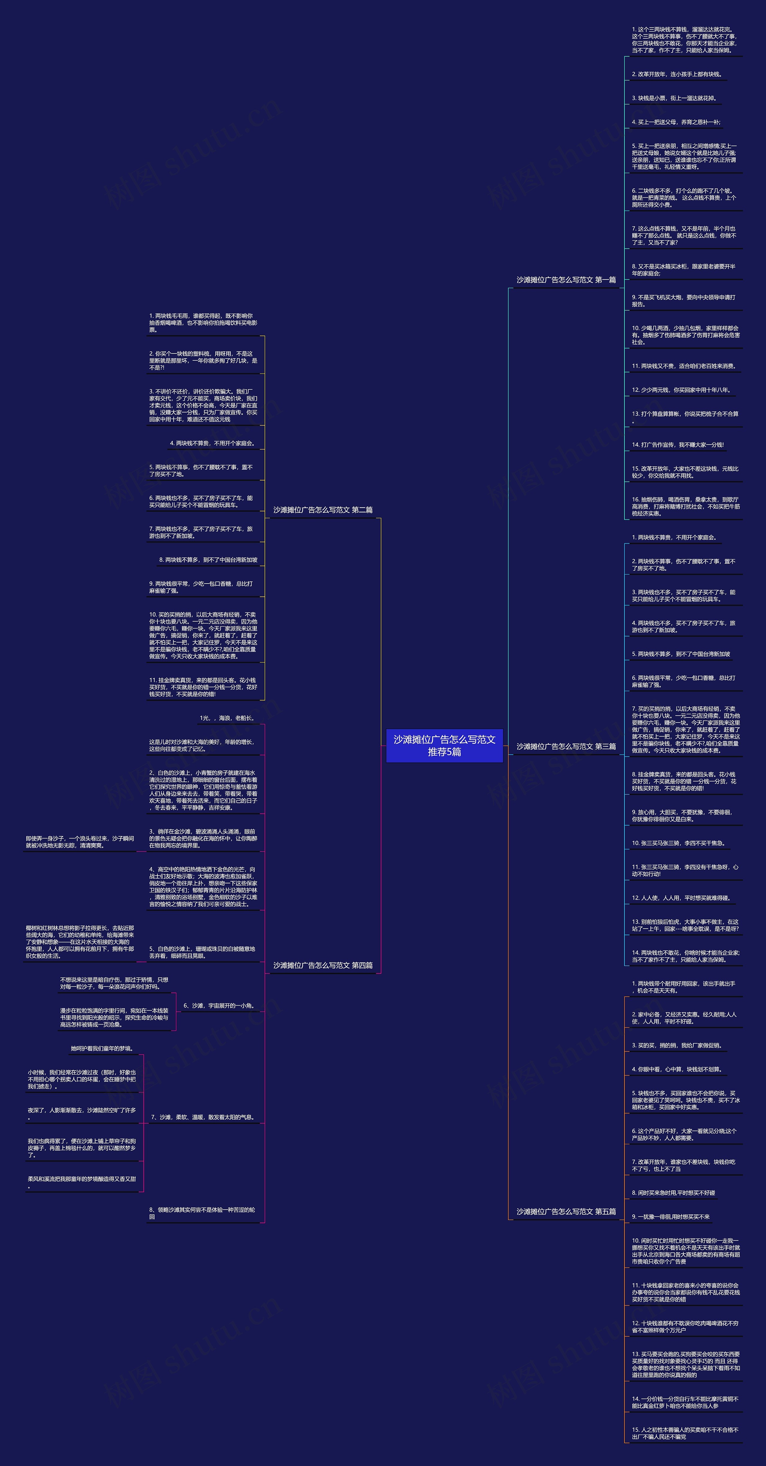 沙滩摊位广告怎么写范文推荐5篇 沙滩摊位广告怎么写范文推荐5篇