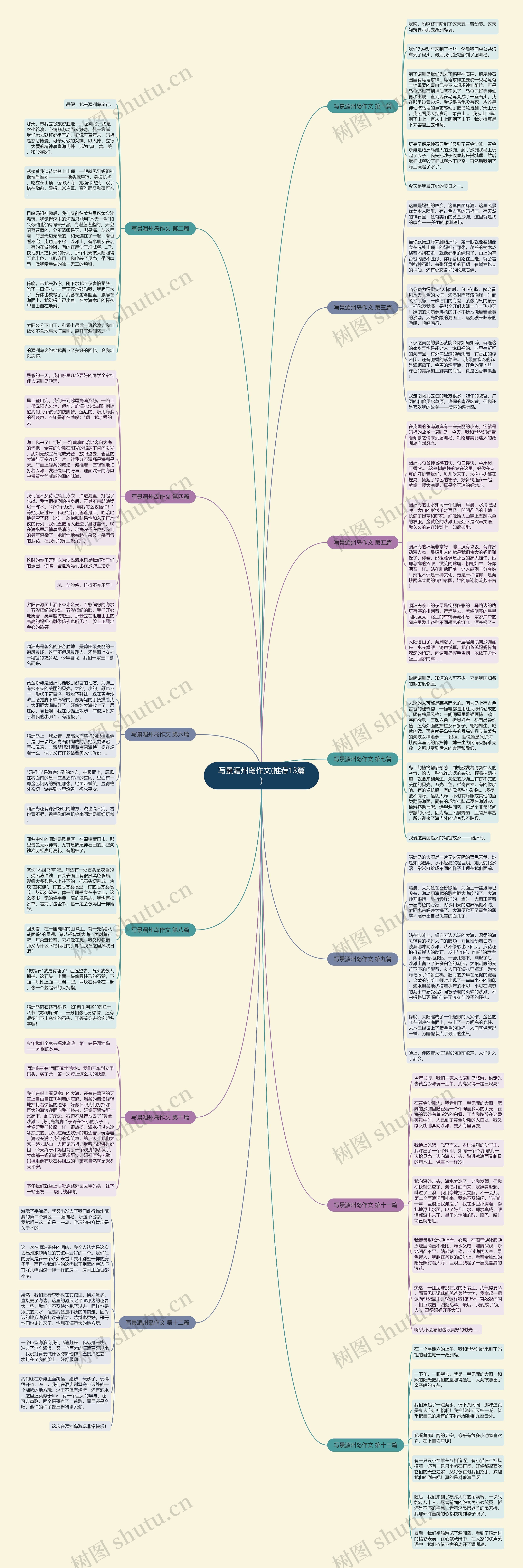 写景湄州岛作文(推荐13篇) 写景湄州岛作文(推荐13篇)