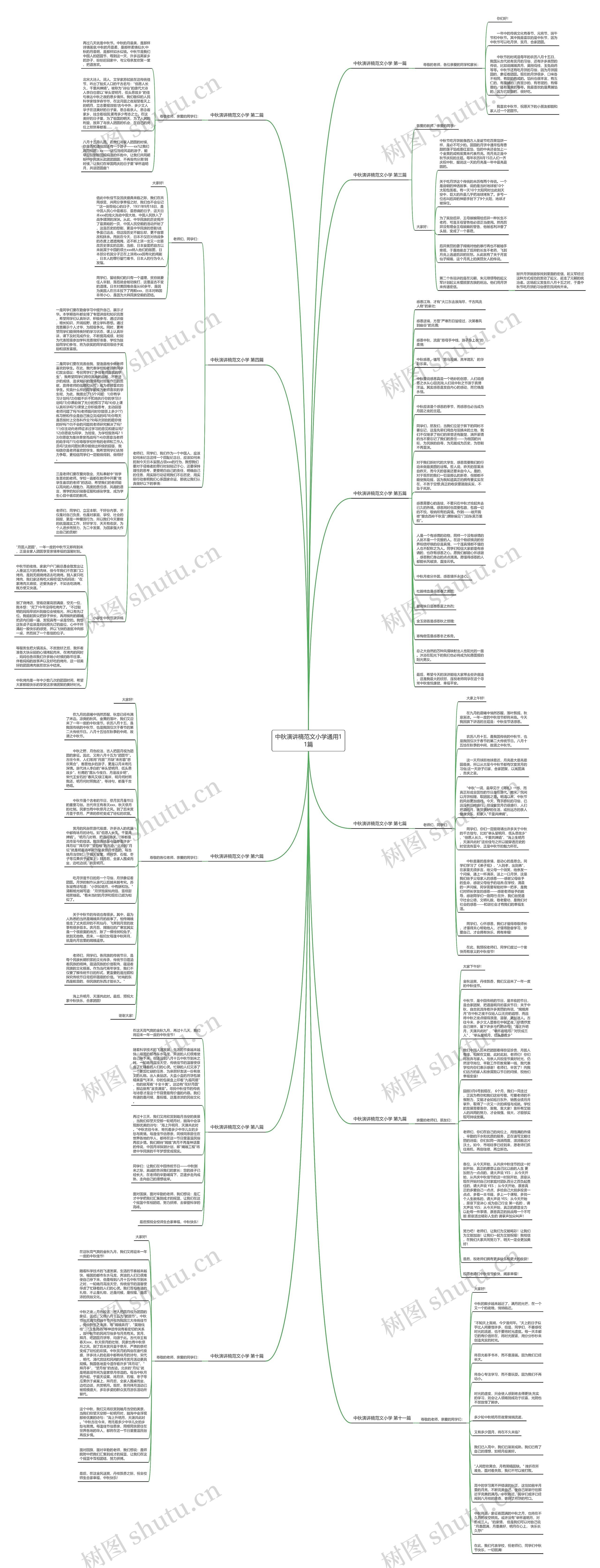 中秋演讲稿范文小学通用11篇思维导图