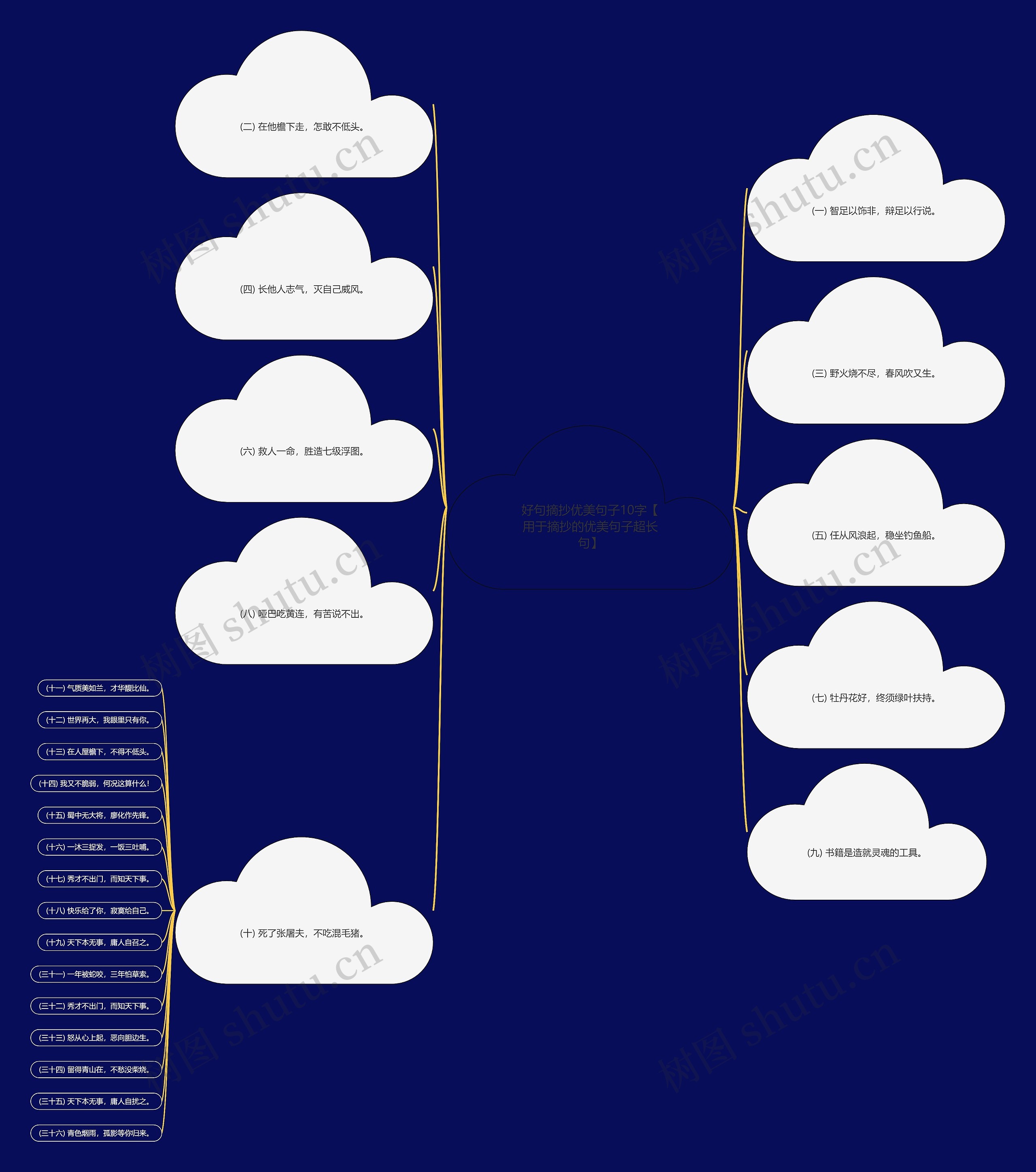 好句摘抄优美句子10字【用于摘抄的优美句子超长句】 好句摘抄优美句子10字【用于摘抄的优美句子超长句】