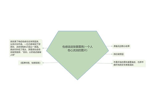 伤感说说背景图男(一个人伤心流泪的图片)