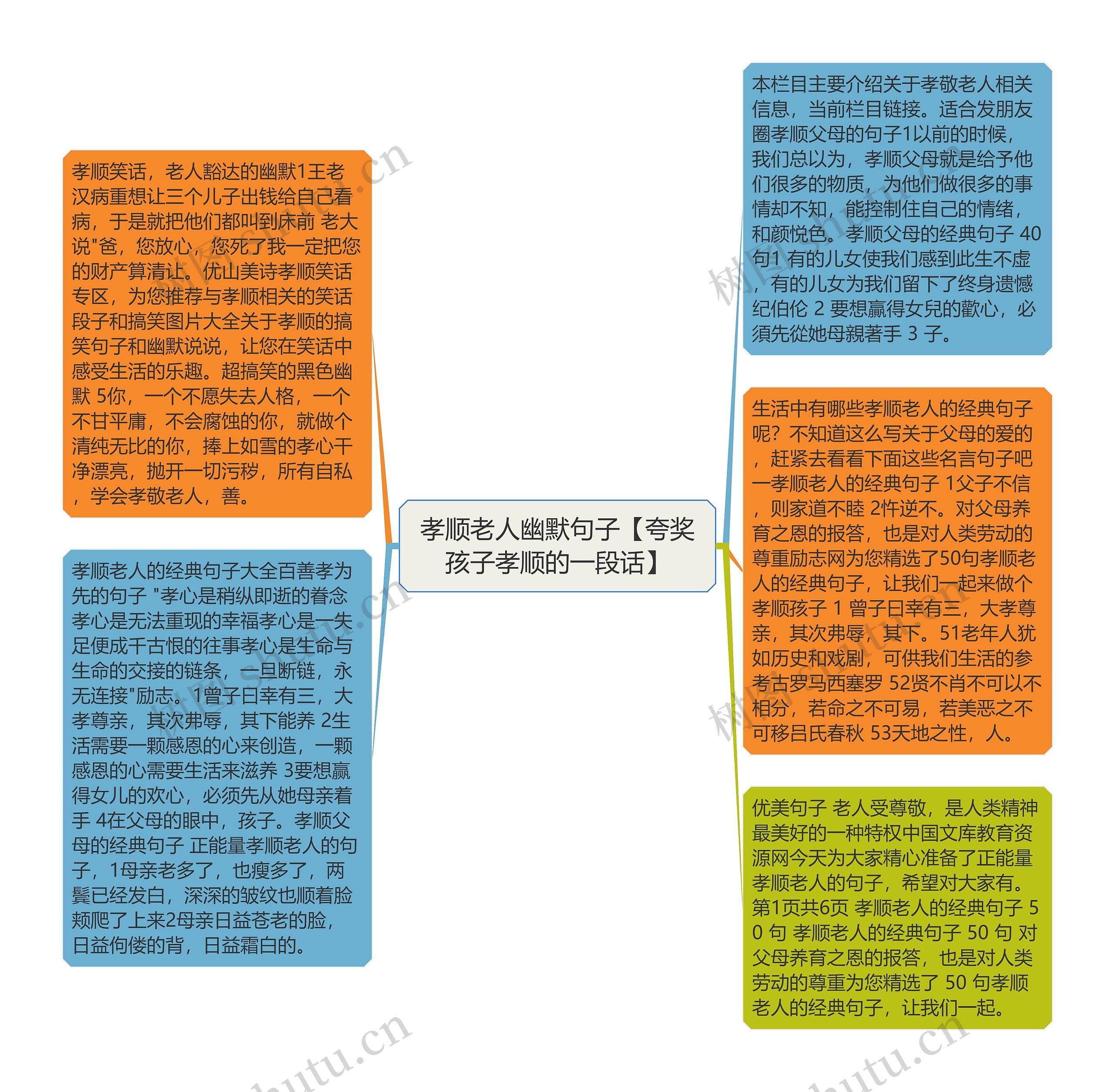 孝顺老人幽默句子【夸奖孩子孝顺的一段话】