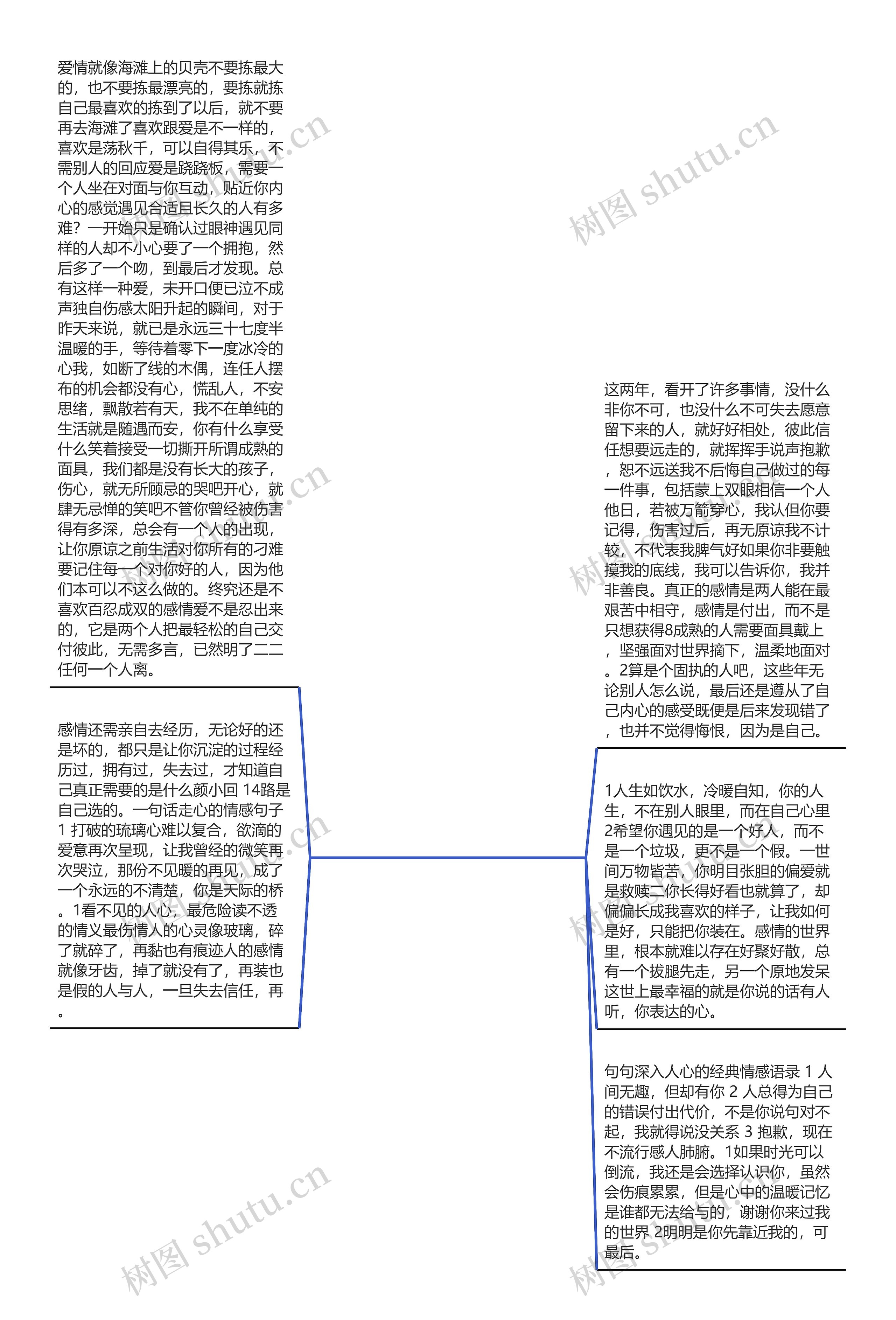 句句走心的情感语录【很打动人心的简短语录】思维导图