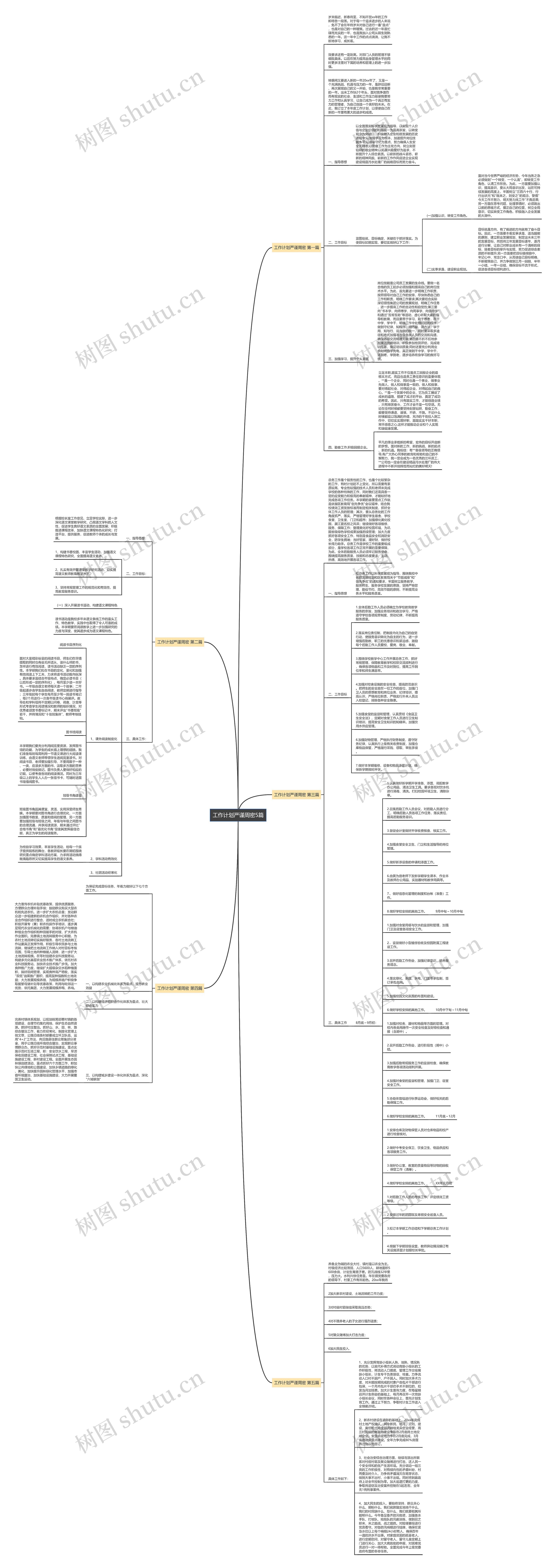 工作计划严谨周密5篇 工作计划严谨周密5篇