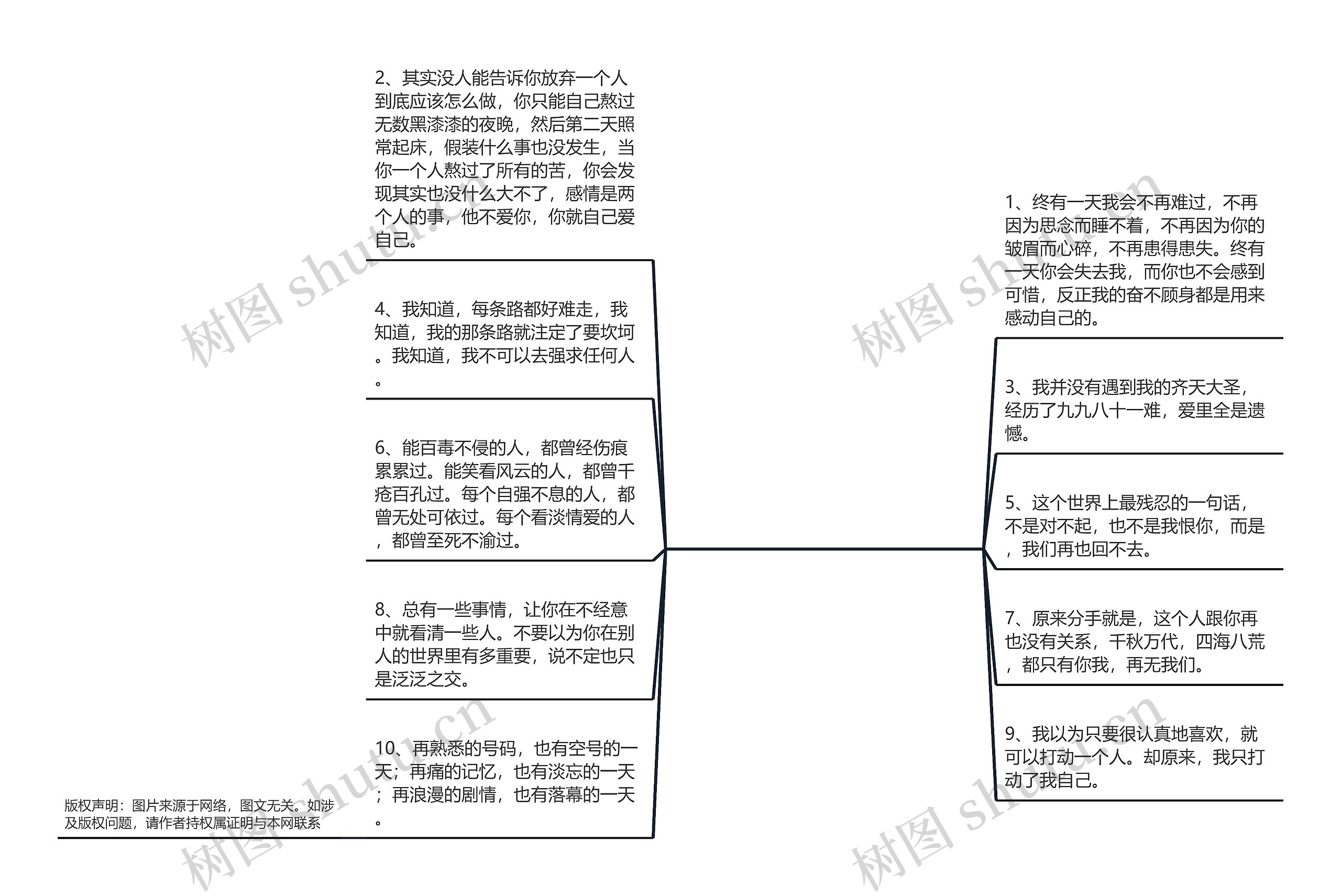 爱情伤心的句子说说心情【形容友情爱情伤心的句子说说心情】