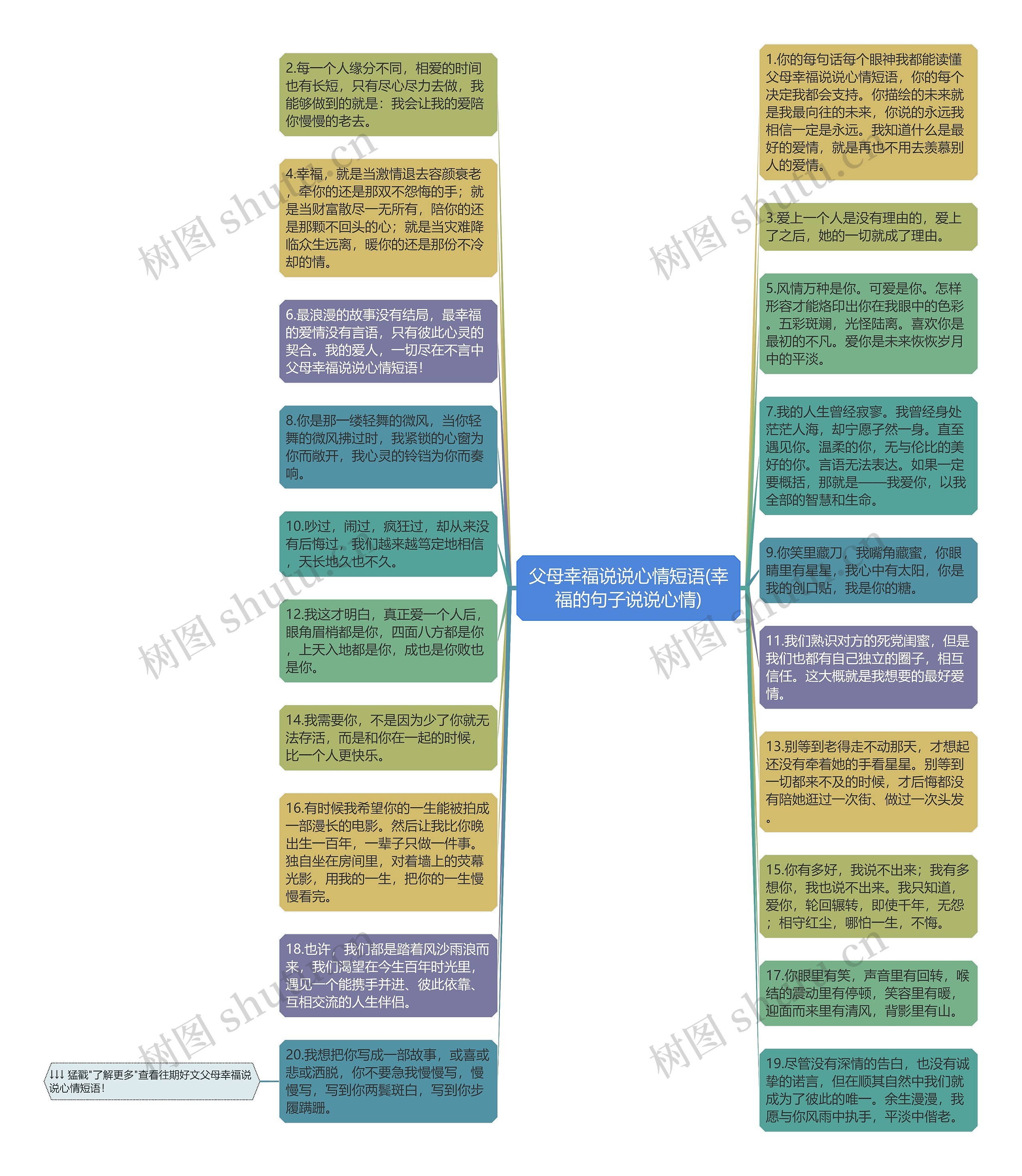 父母幸福说说心情短语(幸福的句子说说心情)