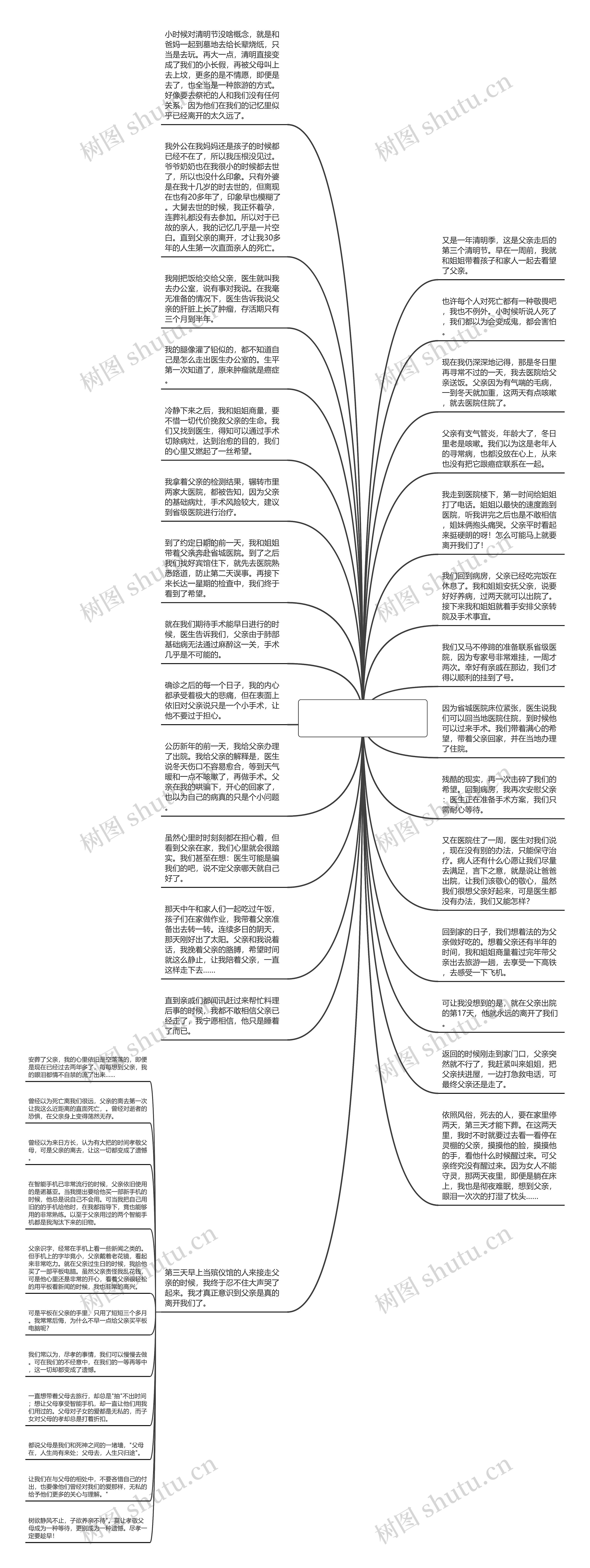 孝顺要趁早的句子【趁早孝顺父母的经典句子】