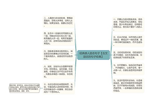 经典感人励志句子【古文励志的句子经典】