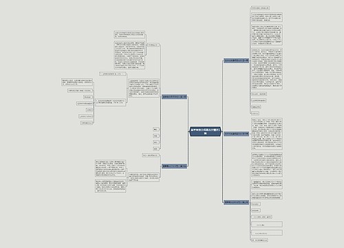 简单有效律师函范文精选5篇 简单有效律师函范文精选5篇