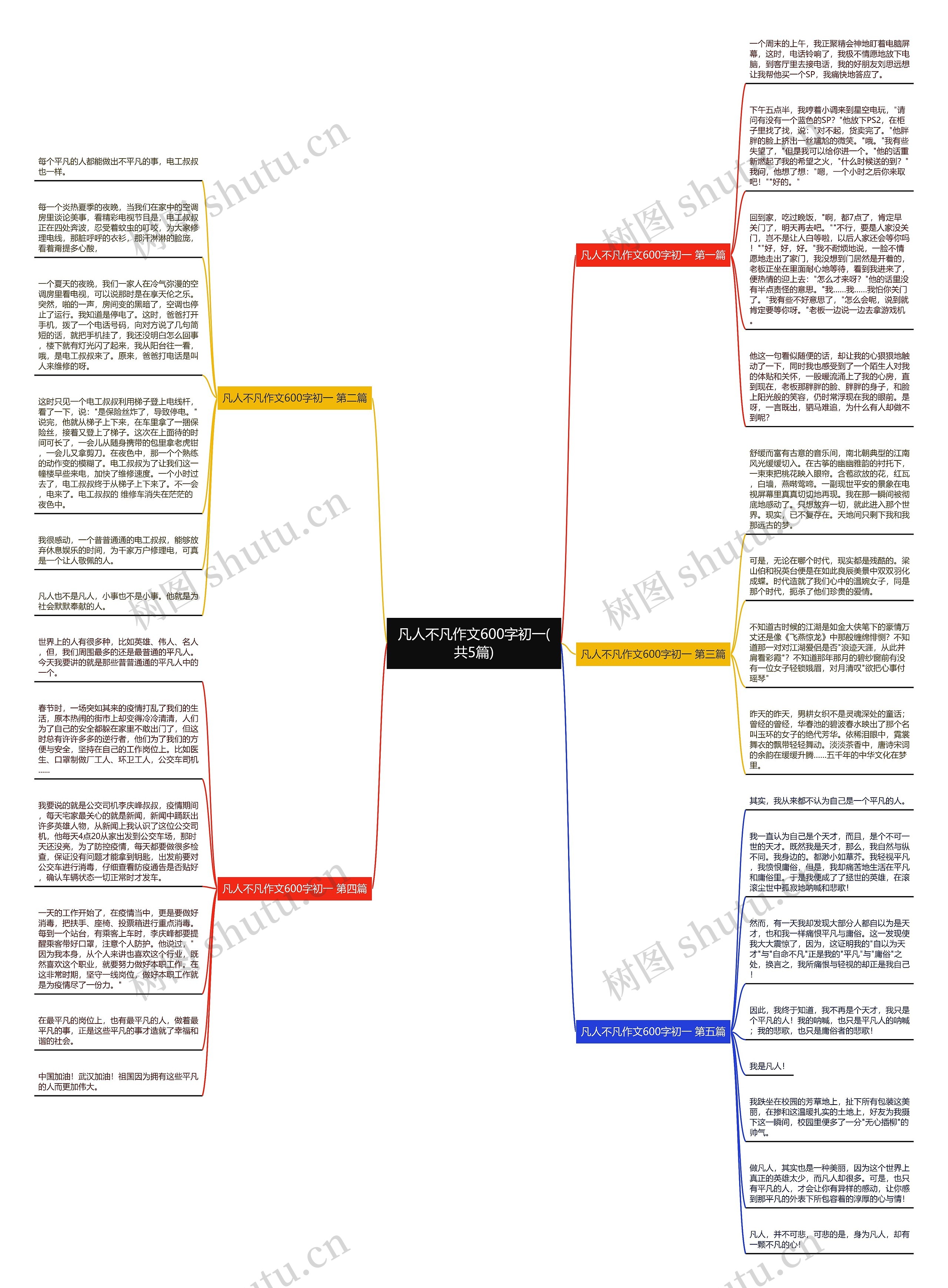 凡人不凡作文600字初一(共5篇) 凡人不凡作文600字初一(共5篇)