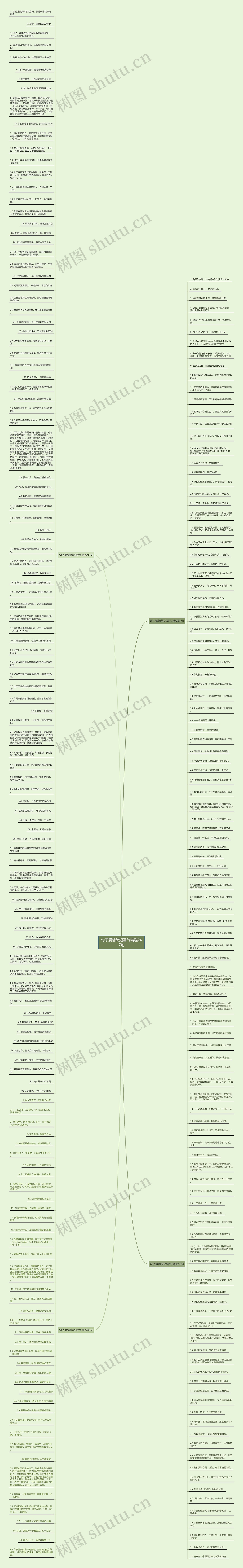 句子爱情简短霸气精选247句思维导图