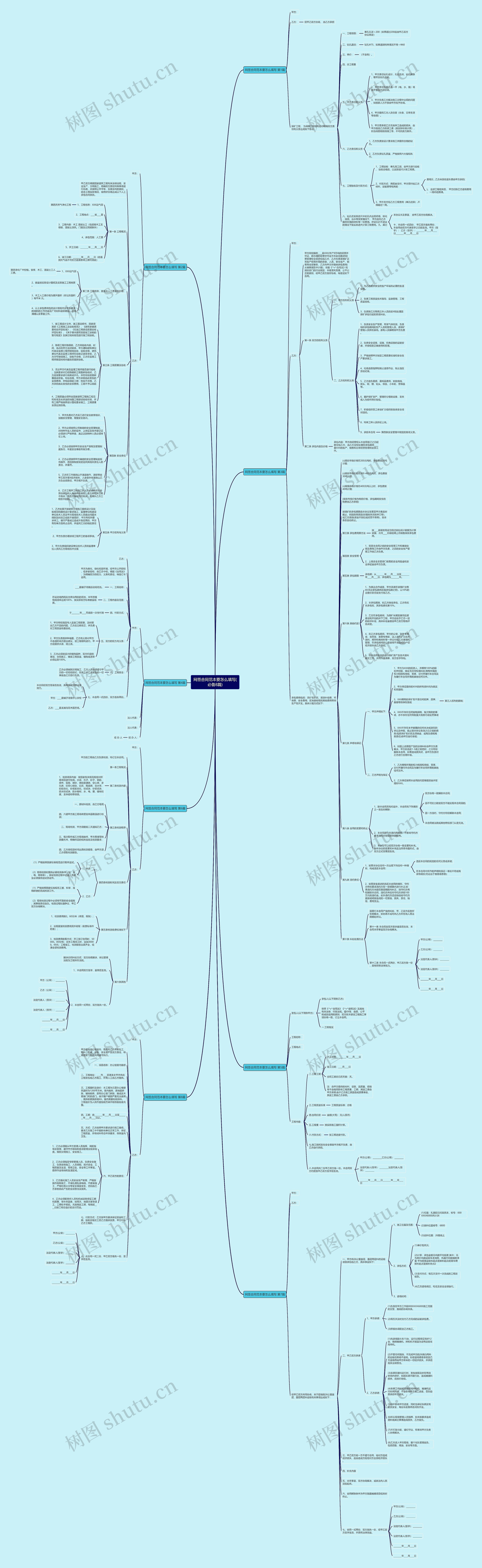 网签合同范本要怎么填写(必备8篇)思维导图