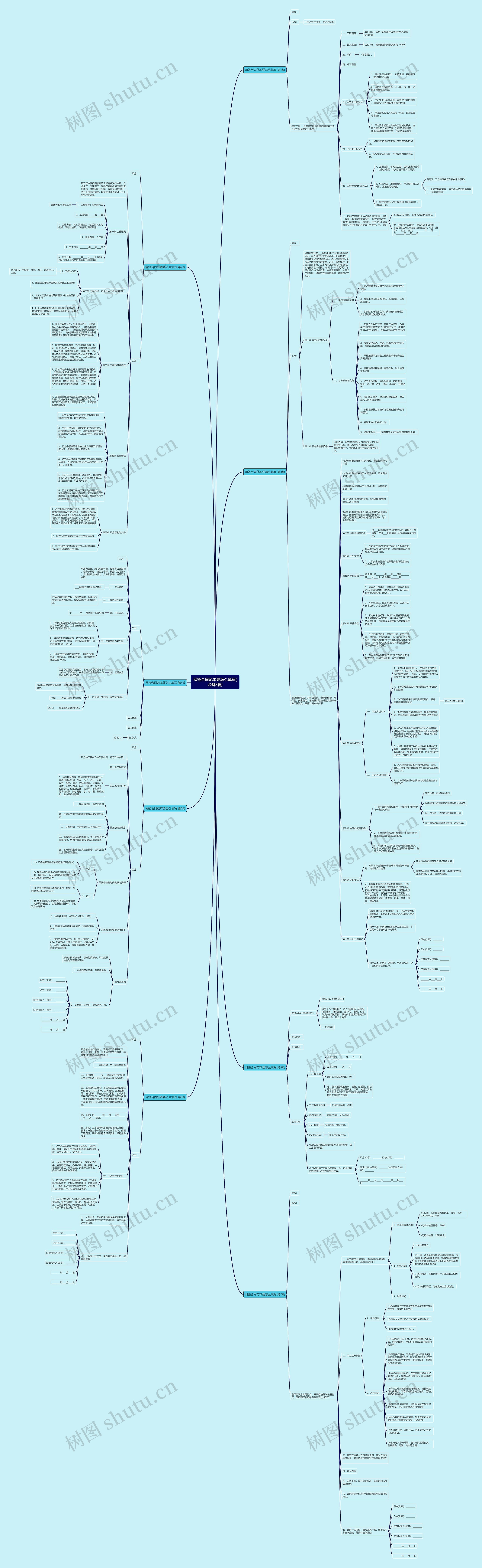 网签合同范本要怎么填写(必备8篇) 网签合同范本要怎么填写(必备8篇)