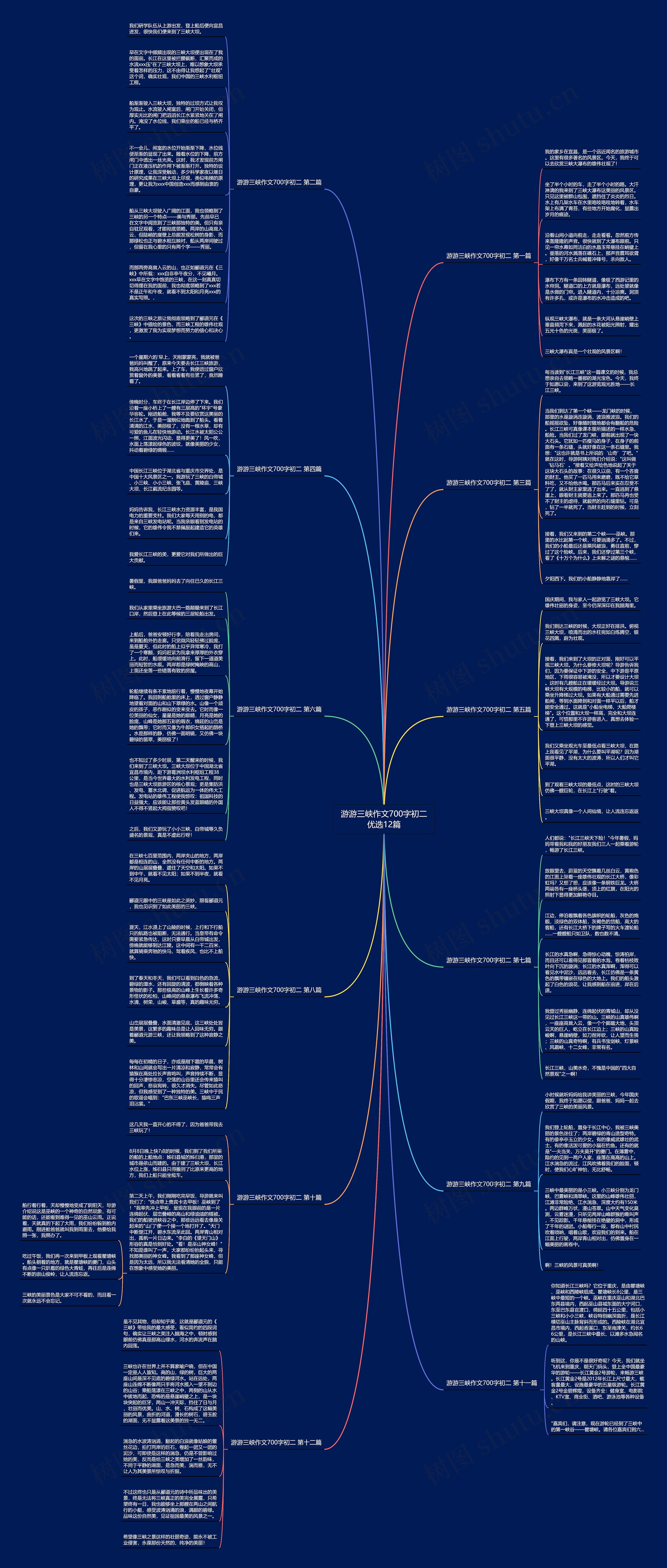 游游三峡作文700字初二优选12篇