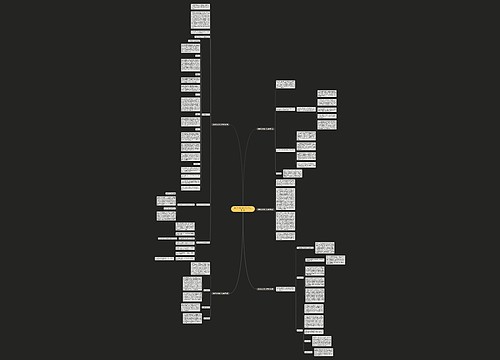 制造车间上班工作总结(汇总5篇)