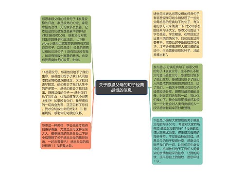 关于感恩父母的句子经典感慨的信息 关于感恩父母的句子经典感慨的信息