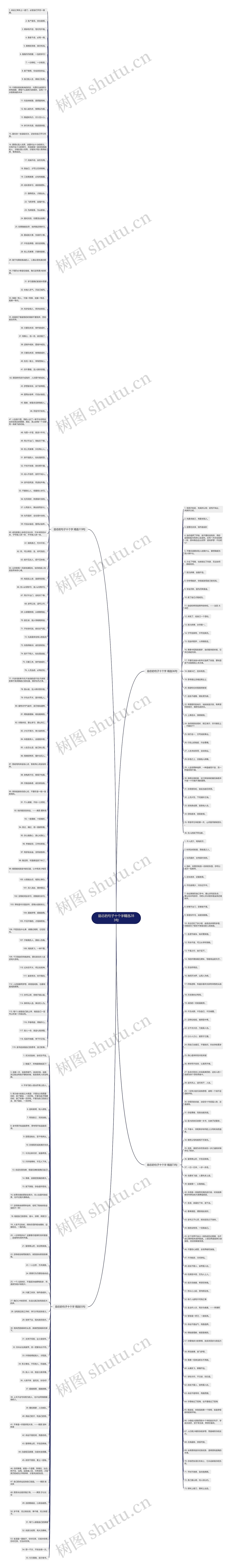 励志的句子十个字精选283句 励志的句子十个字精选283句