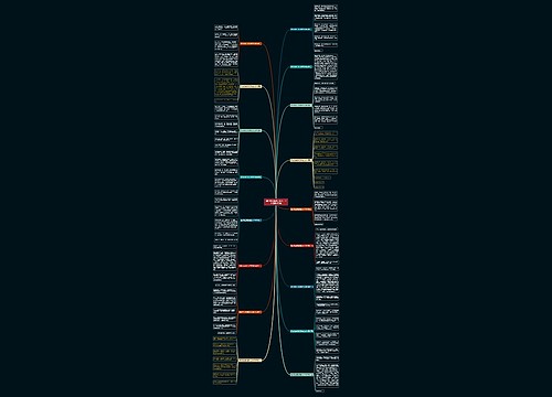 假如我会变优美作文300字(精选17篇) 假如我会变优美作文300字(精选17篇)