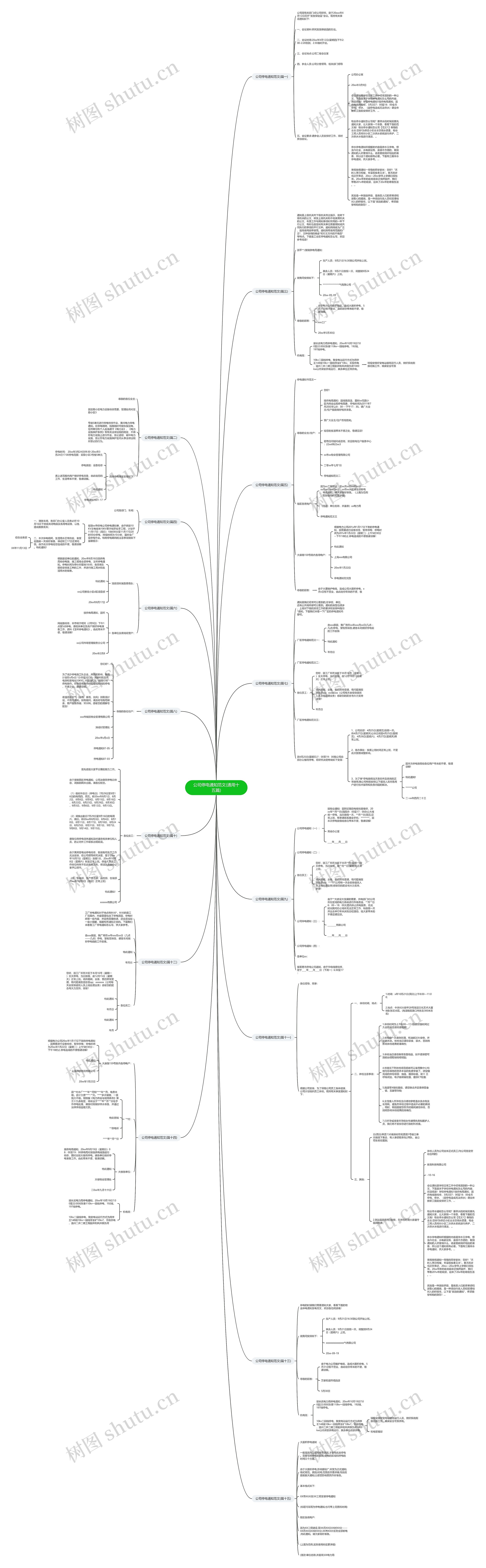 公司停电通知范文(通用十五篇)思维导图