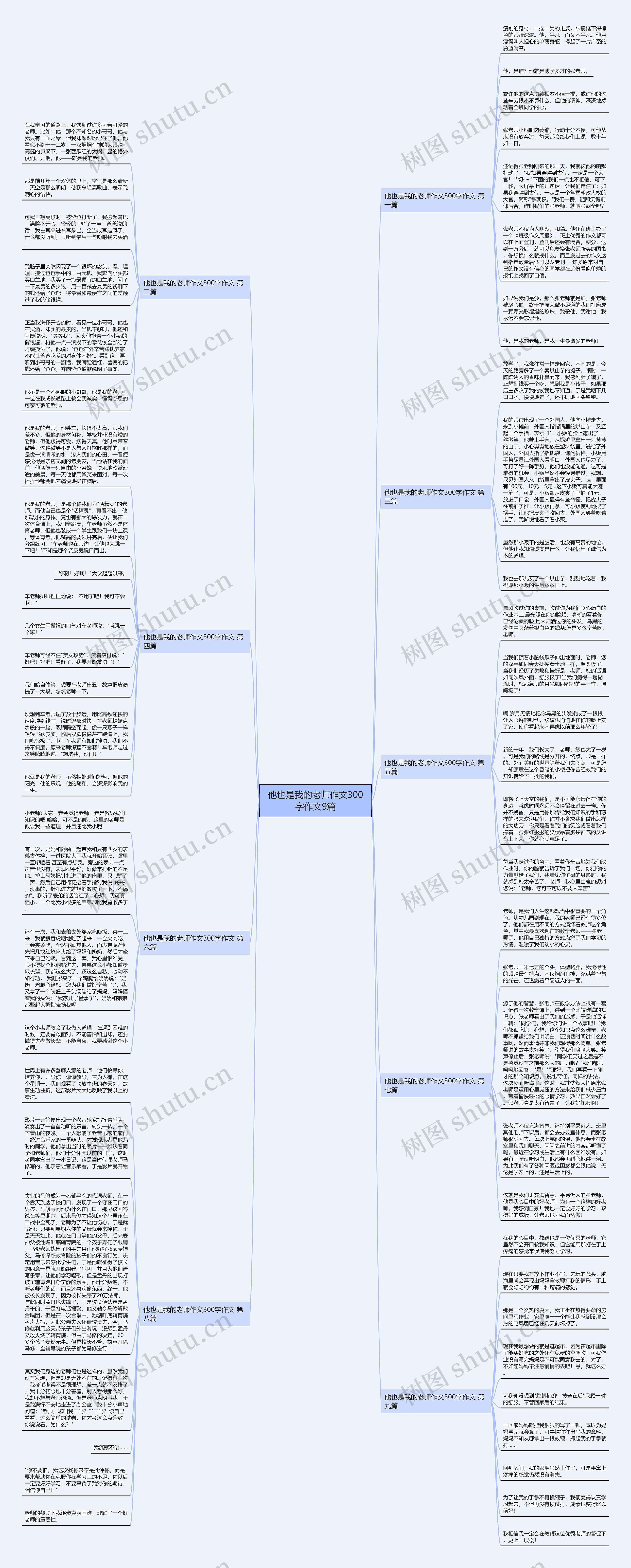 他也是我的老师作文300字作文9篇 他也是我的老师作文300字作文9篇