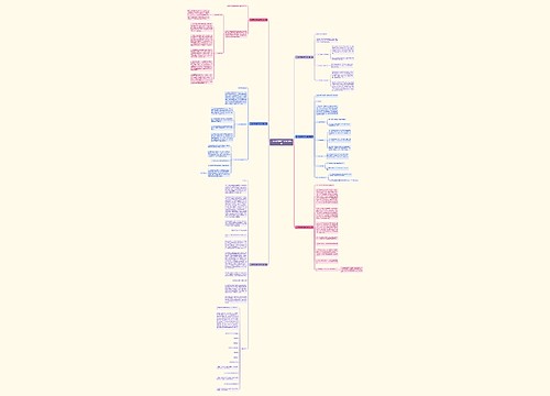 工作总结模板手抄报精选6篇 工作总结模板手抄报精选6篇
