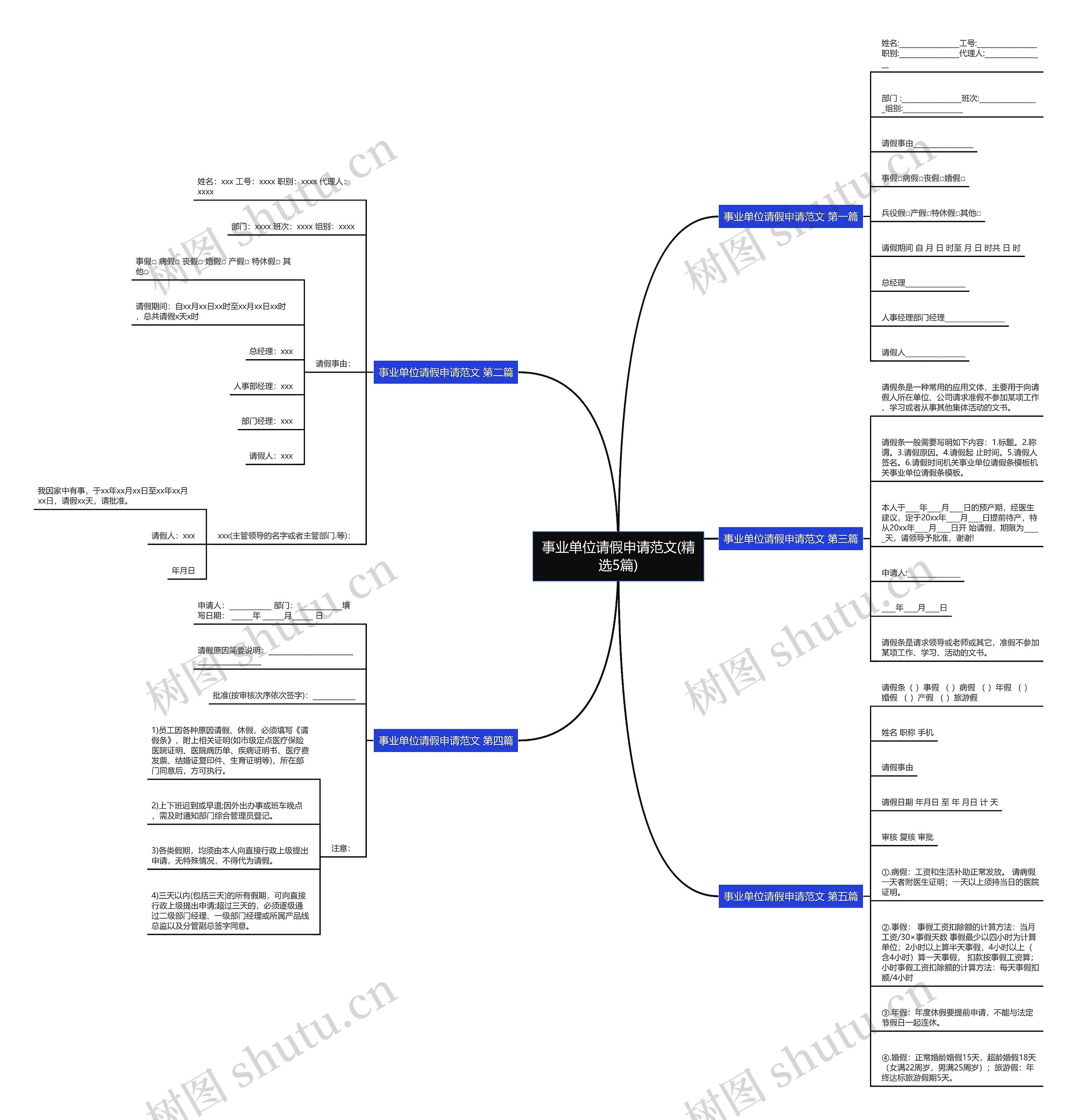 事业单位请假申请范文(精选5篇) 事业单位请假申请范文(精选5篇)