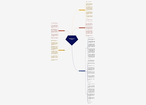 美丽的龙庆峡作文300字推荐5篇