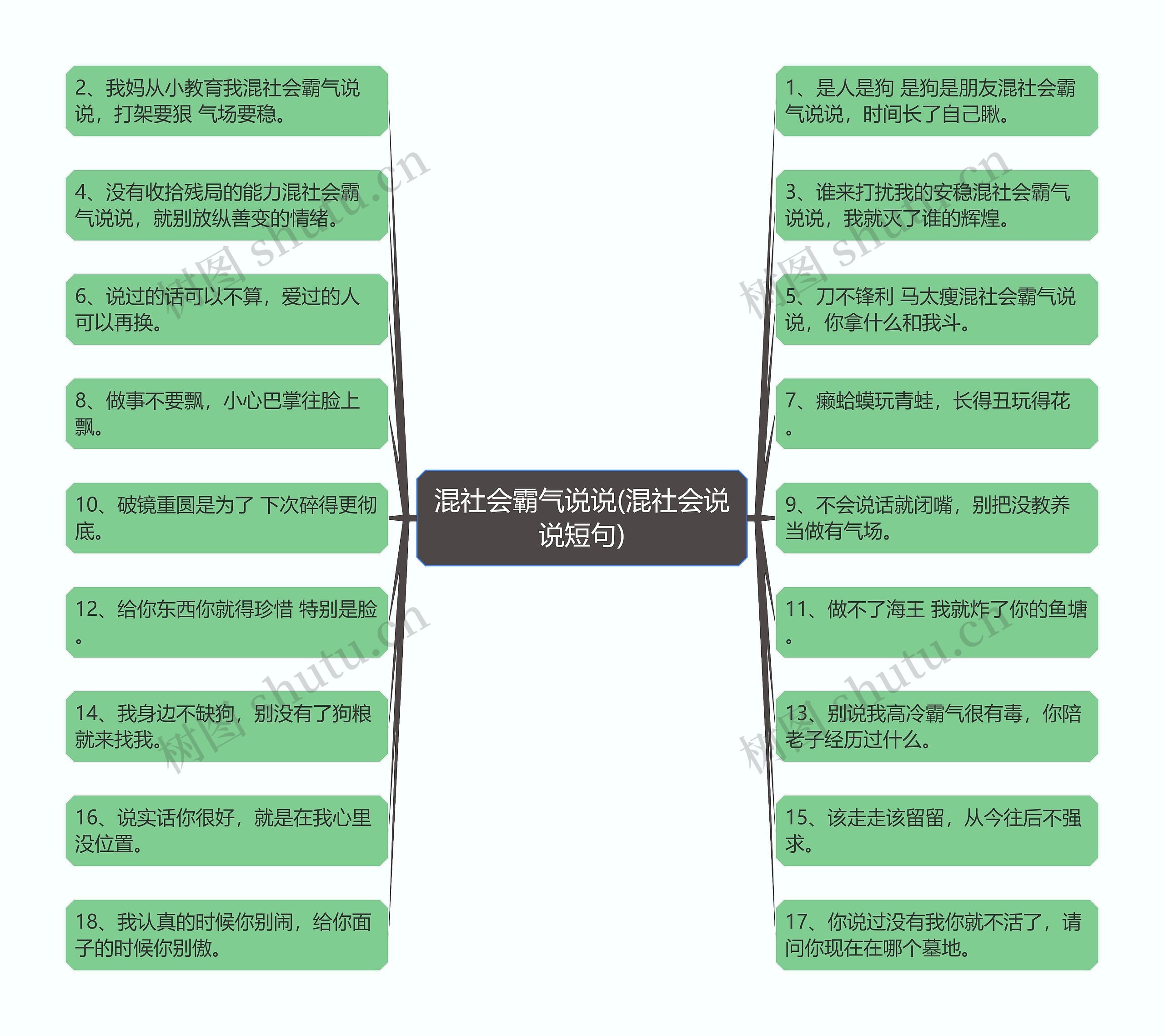 混社会霸气说说(混社会说说短句)