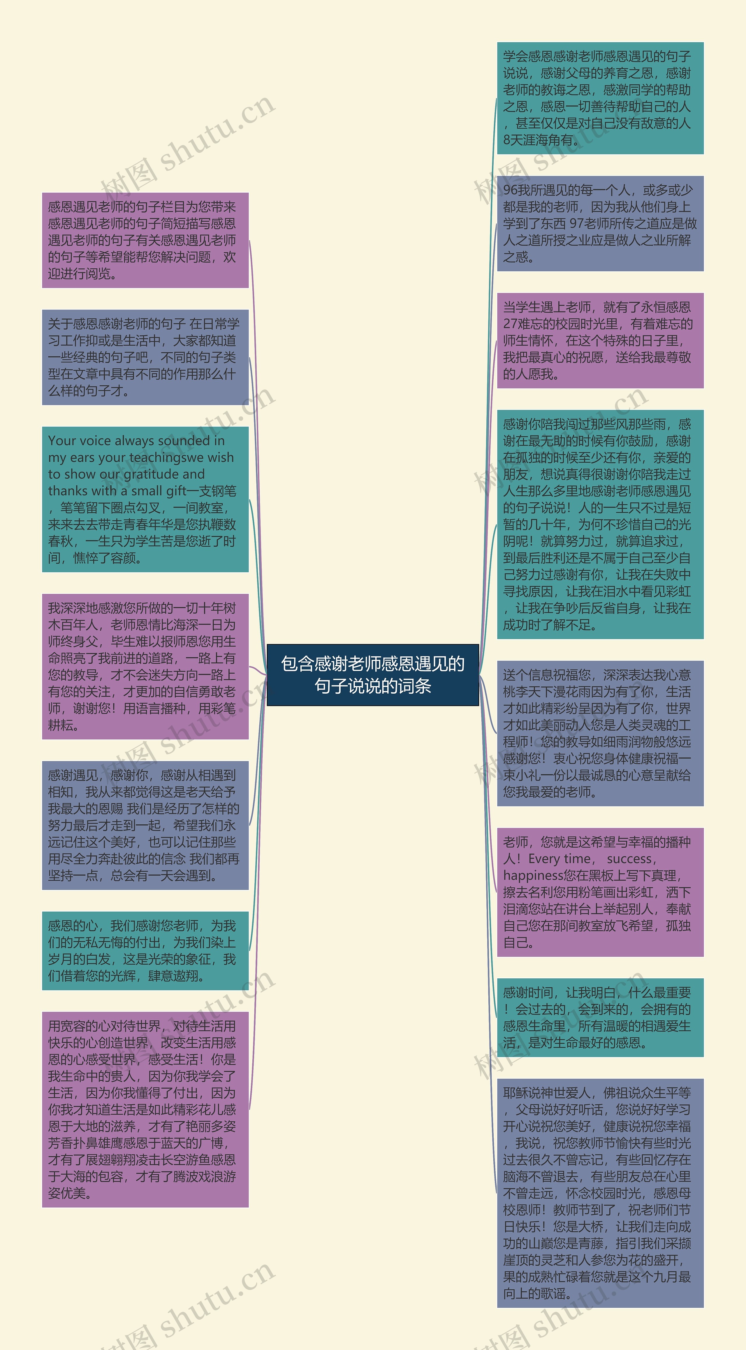 包含感谢老师感恩遇见的句子说说的词条