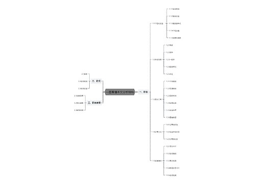 一图看懂本文分析结构思维导图
