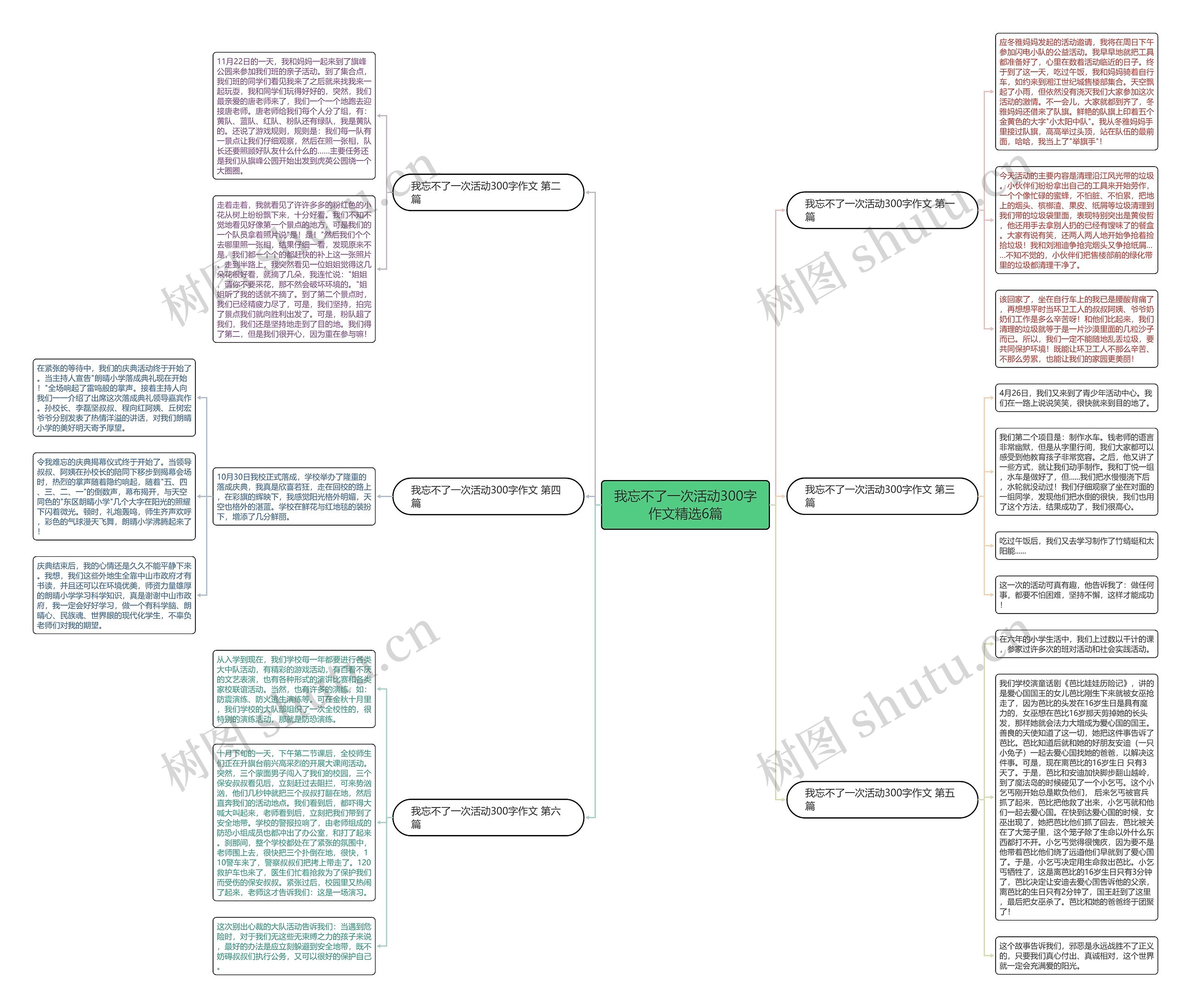 我忘不了一次活动300字作文精选6篇思维导图
