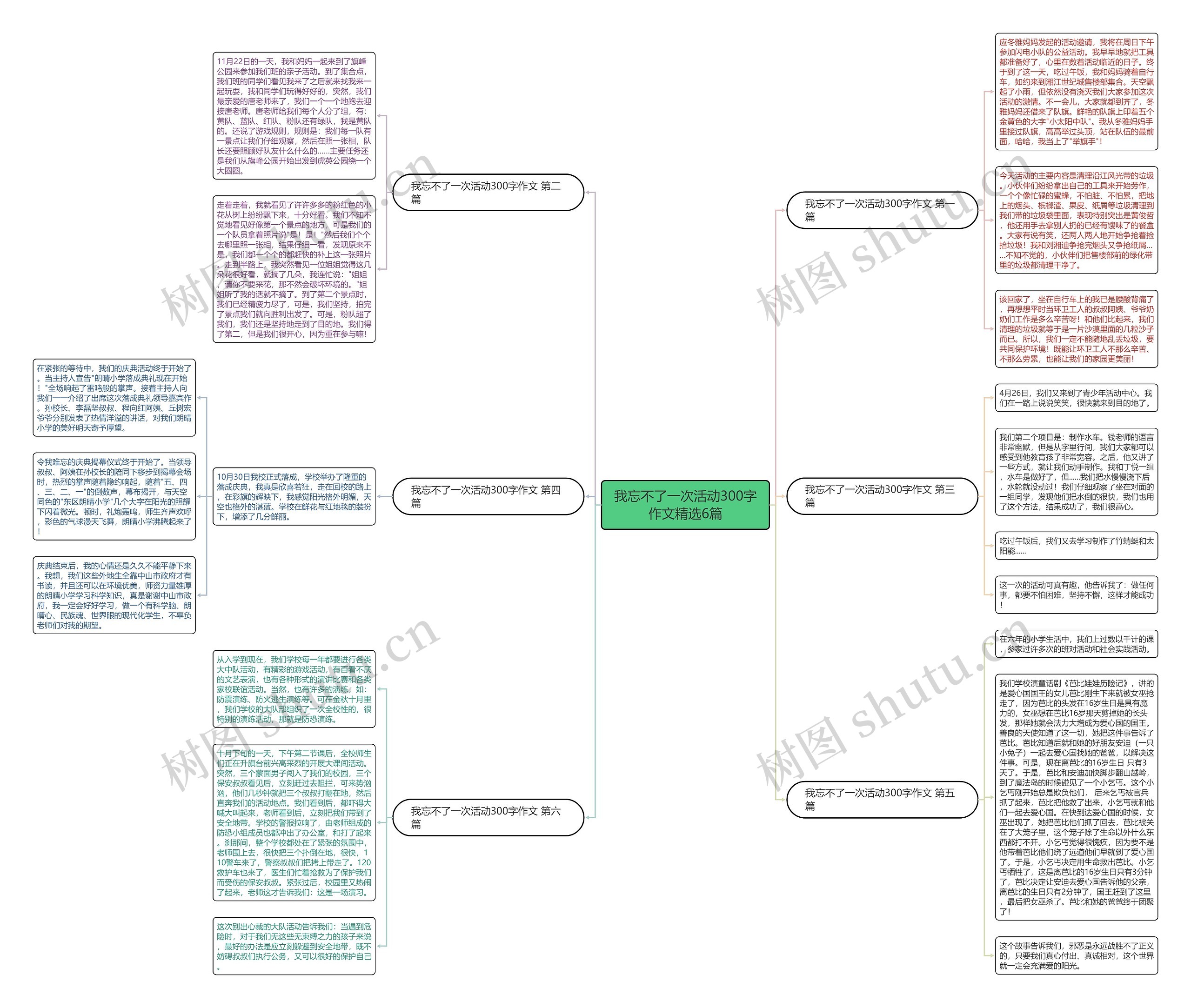 我忘不了一次活动300字作文精选6篇 我忘不了一次活动300字作文精选6篇