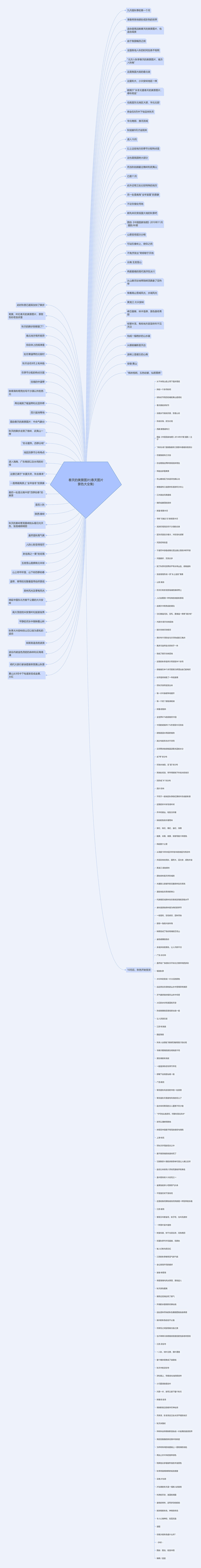 春天的美景图片(春天图片景色大全集) 春天的美景图片(春天图片景色大全集)