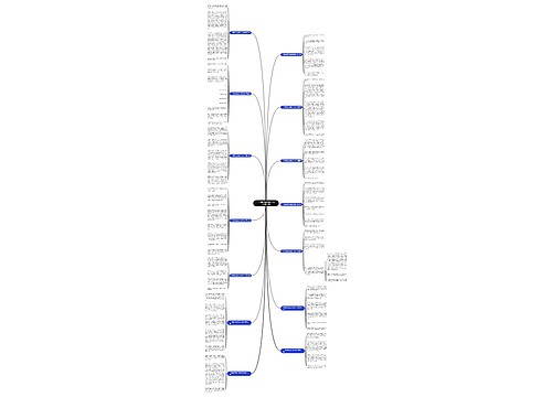 一学期你的收获作文400字优选14篇