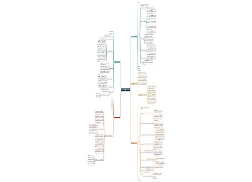 饭店厨师合同范本(合集5篇) 饭店厨师合同范本(合集5篇)