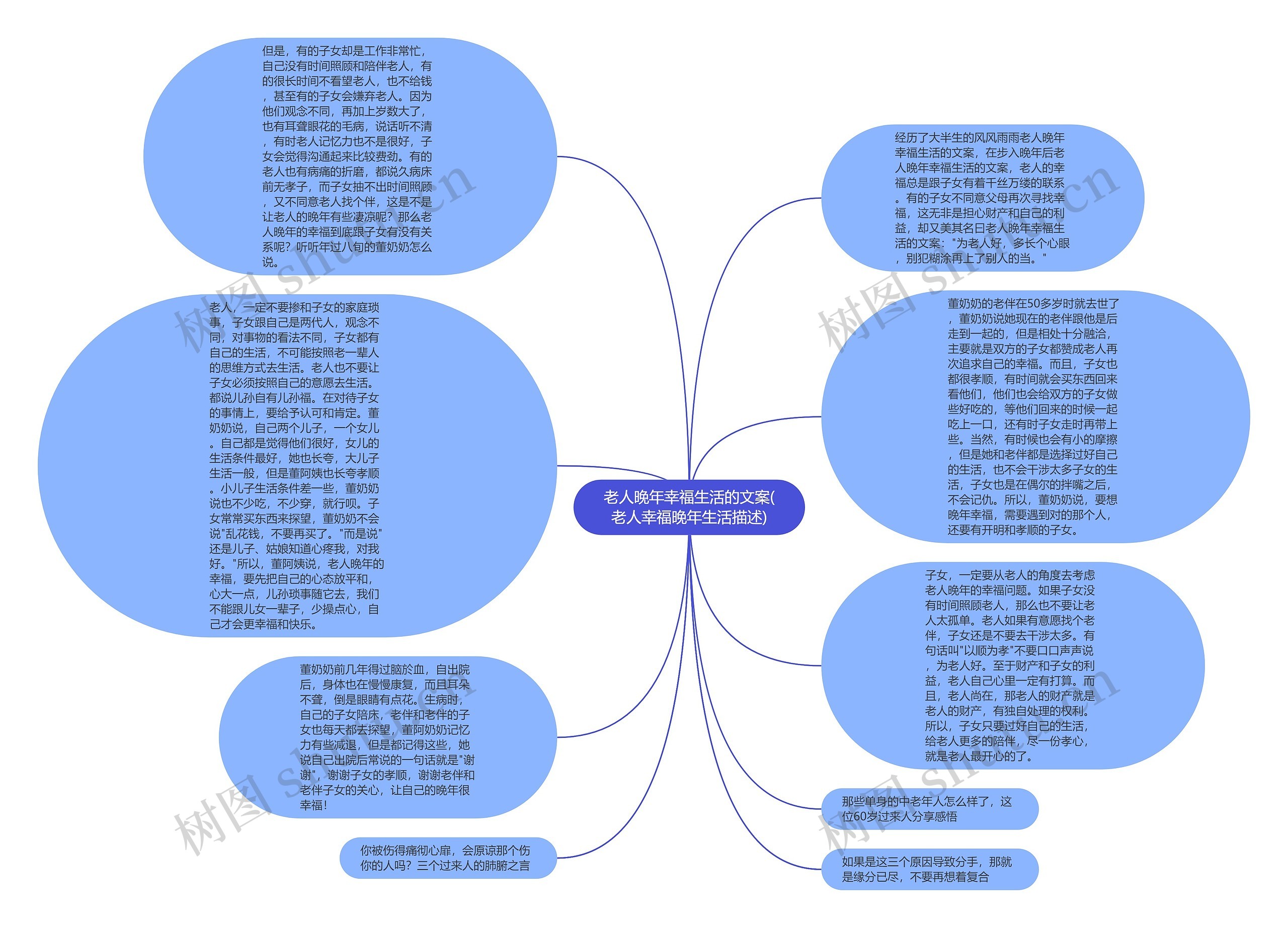 老人晚年幸福生活的文案(老人幸福晚年生活描述)