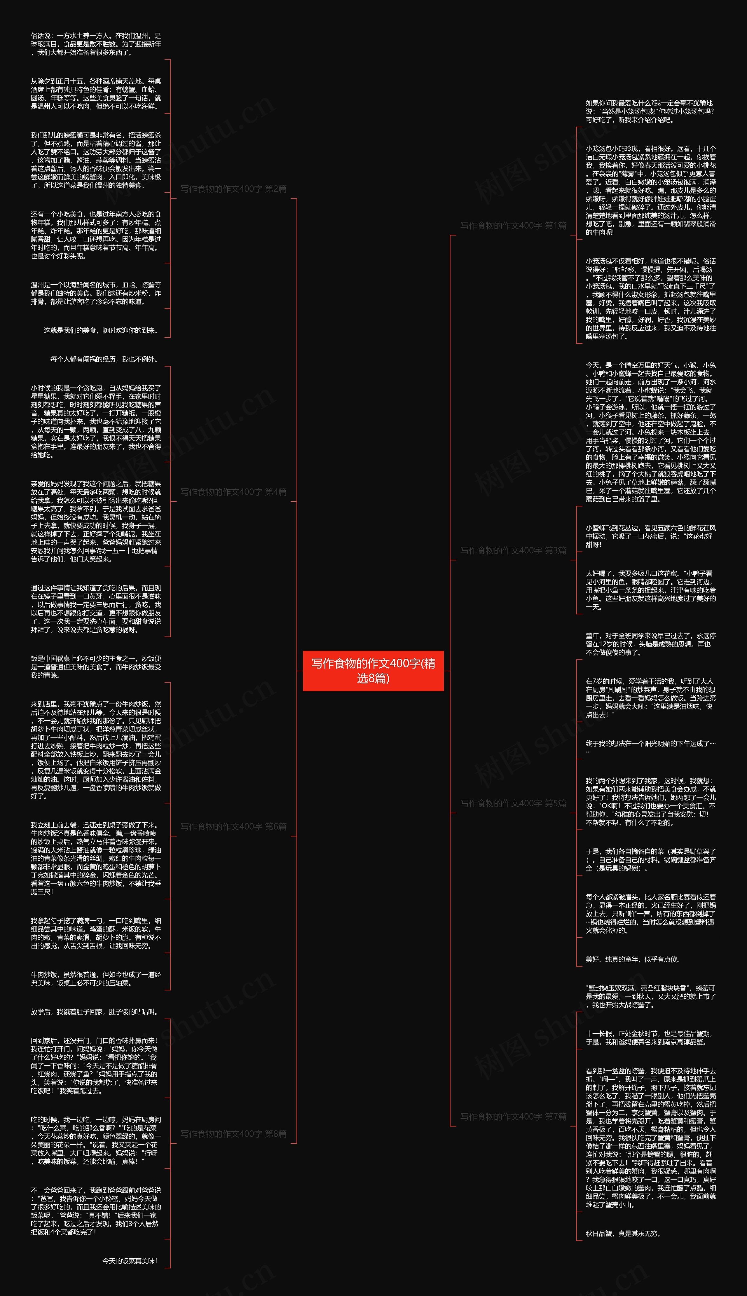 写作食物的作文400字(精选8篇) 写作食物的作文400字(精选8篇)