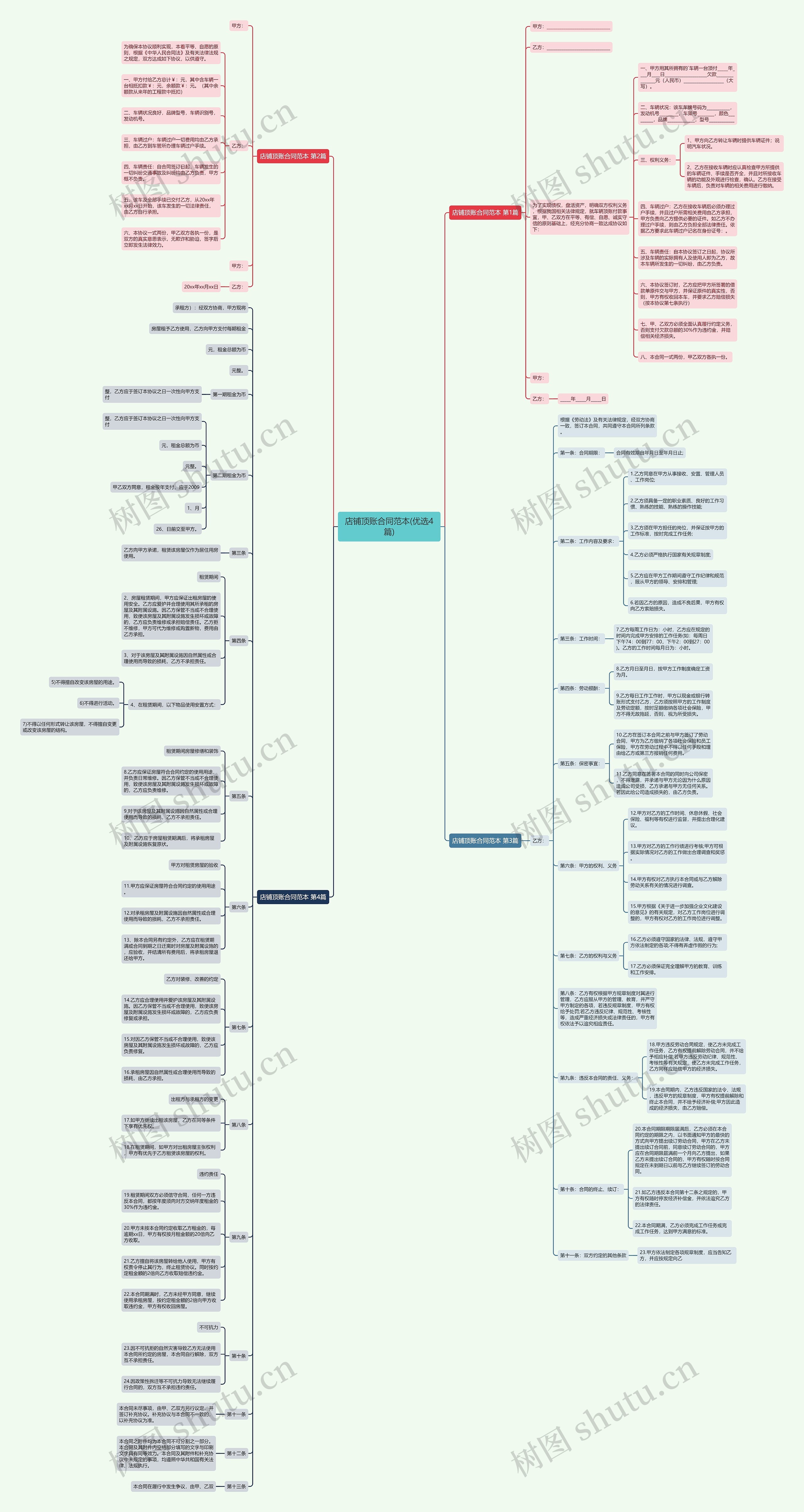 店铺顶账合同范本(优选4篇) 店铺顶账合同范本(优选4篇)