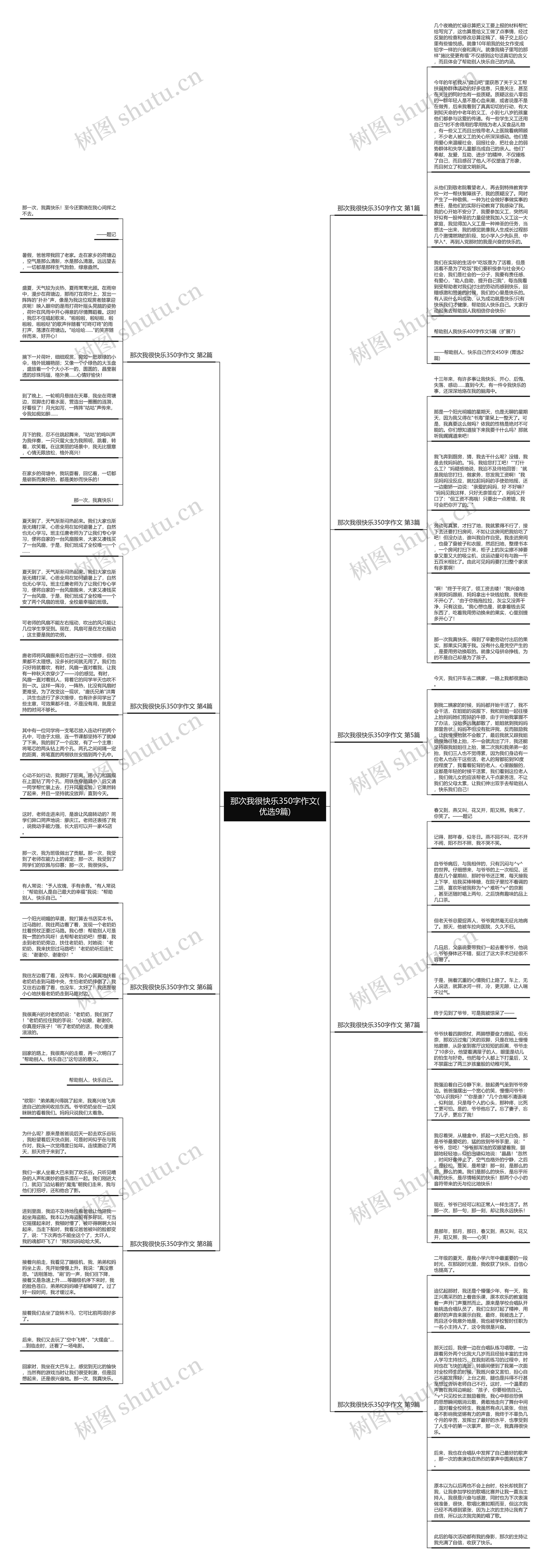 那次我很快乐350字作文(优选9篇)