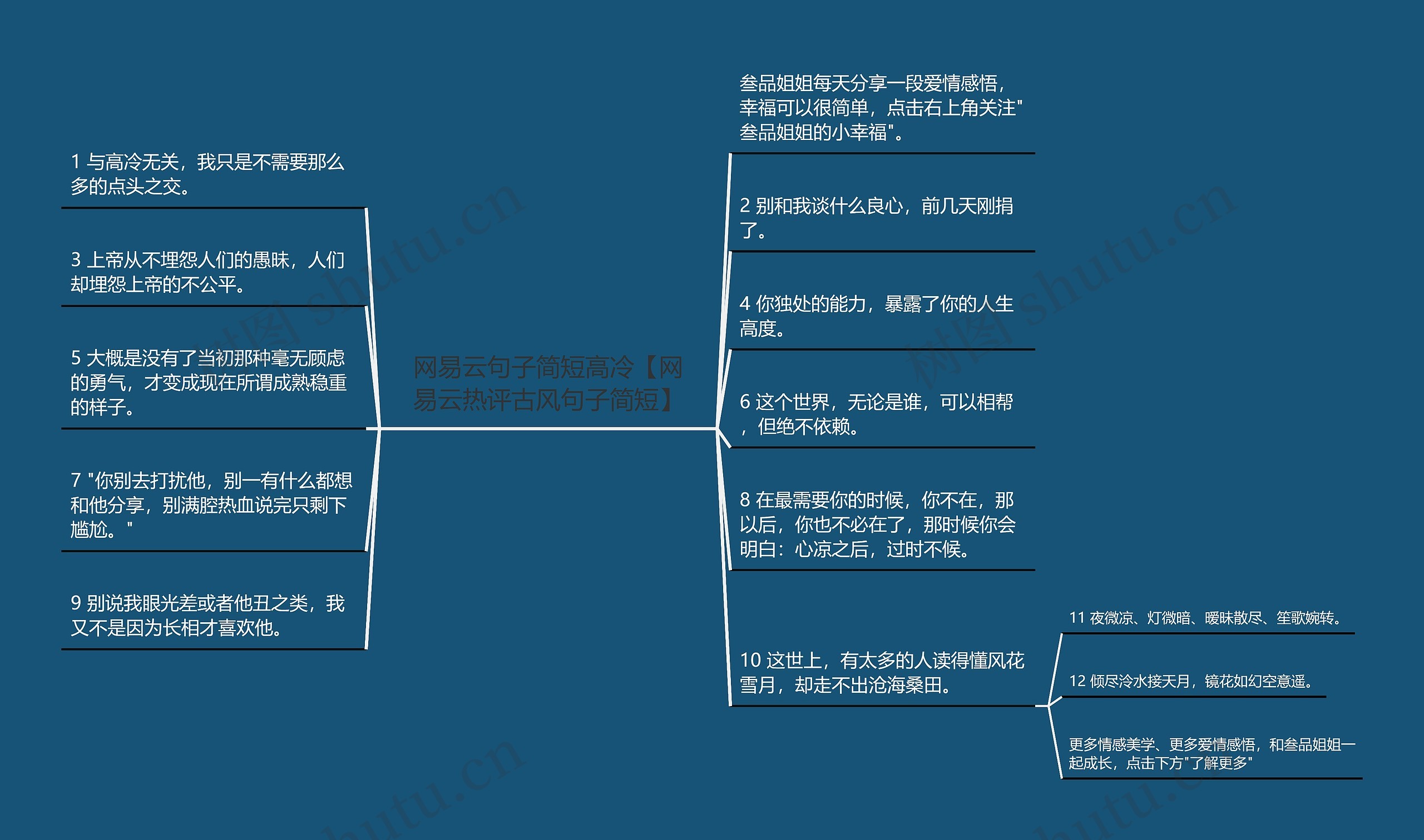 网易云句子简短高冷【网易云热评古风句子简短】