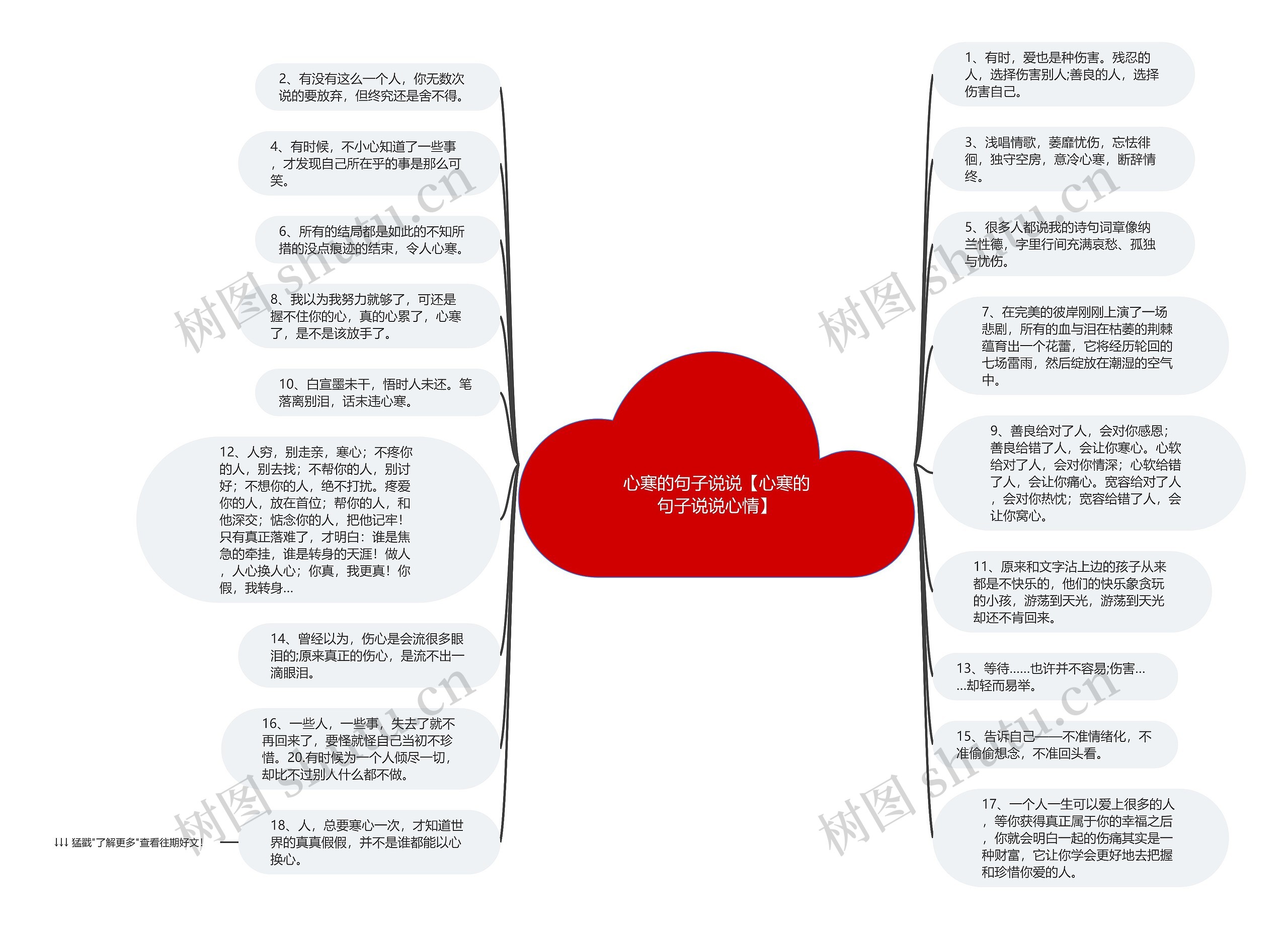 心寒的句子说说【心寒的句子说说心情】