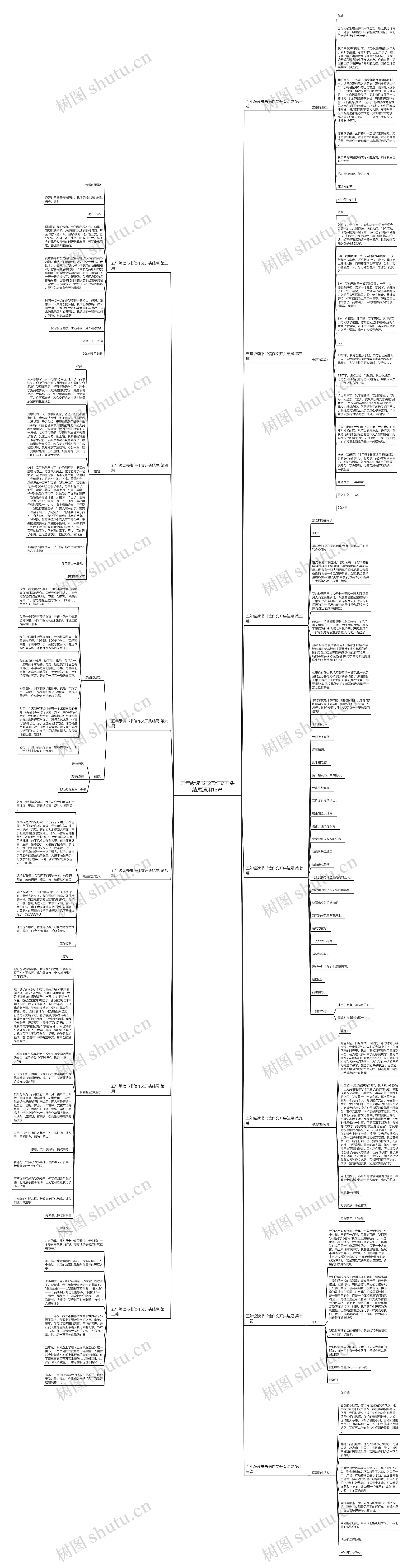五年级读书书信作文开头结尾通用13篇 五年级读书书信作文开头结尾通用13篇